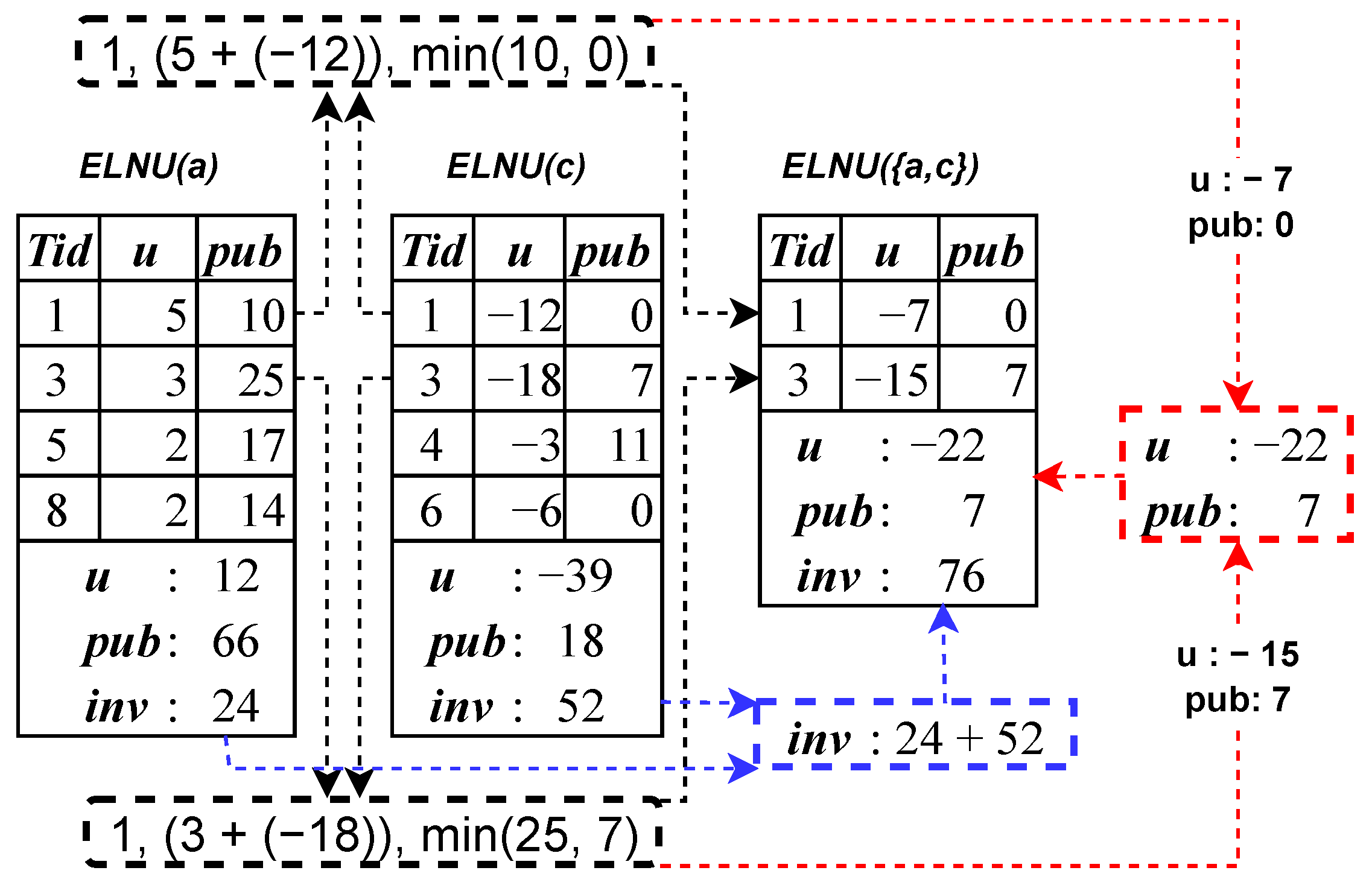 Mathematics 13 00659 g002