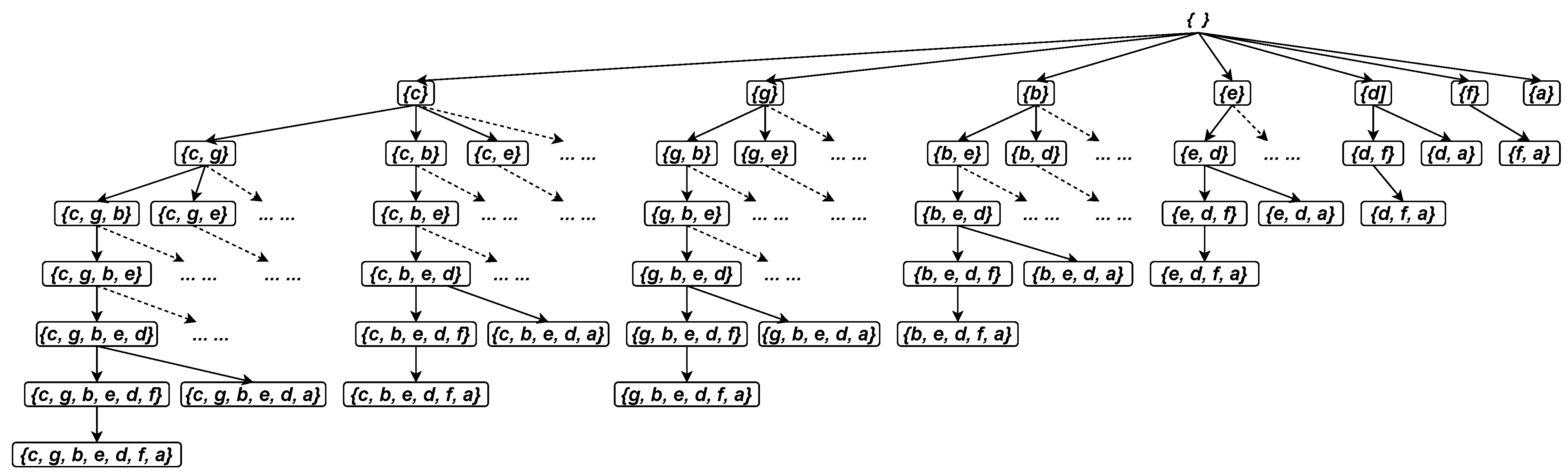 Mathematics 13 00659 g003