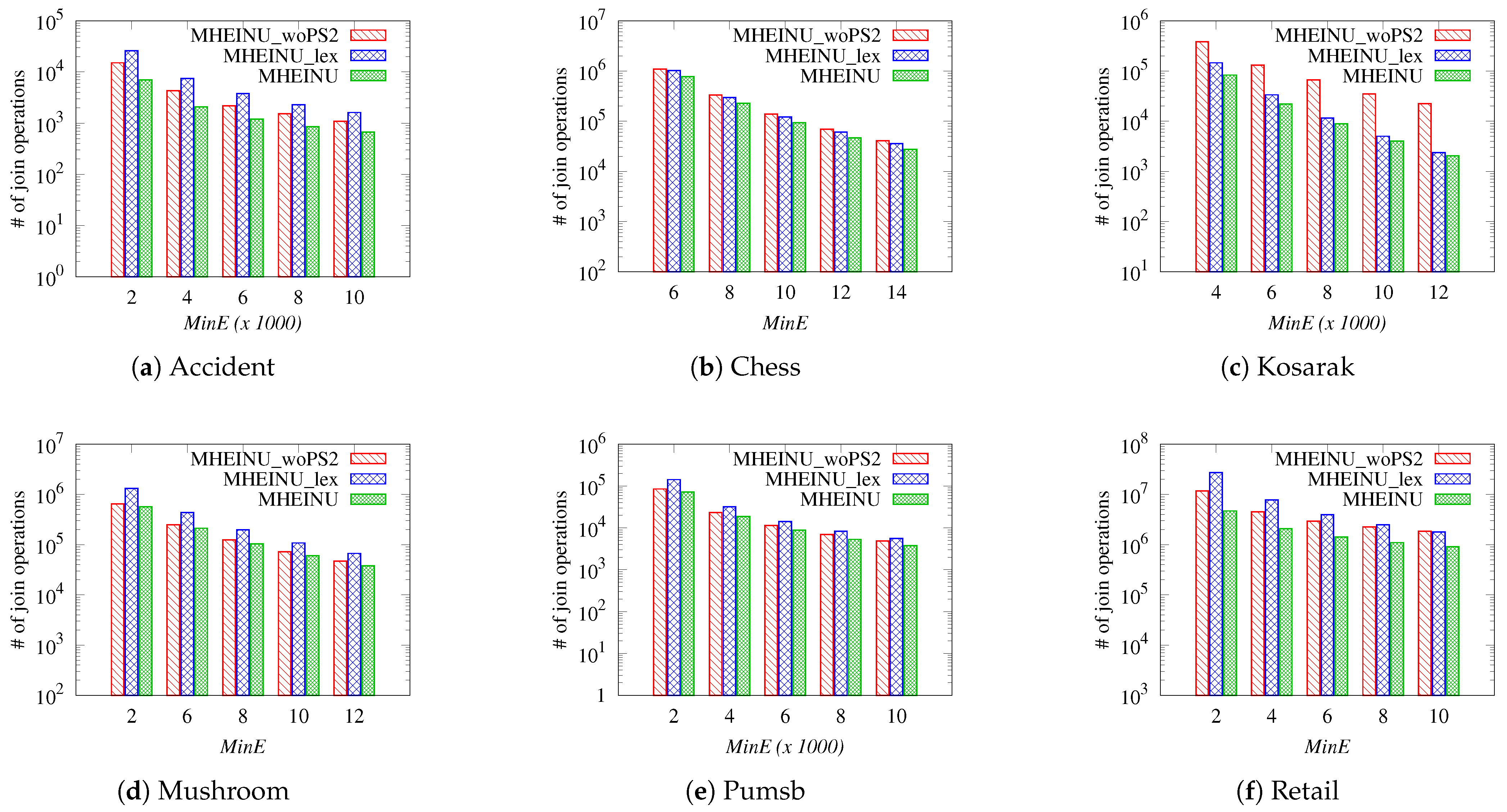 Mathematics 13 00659 g007
