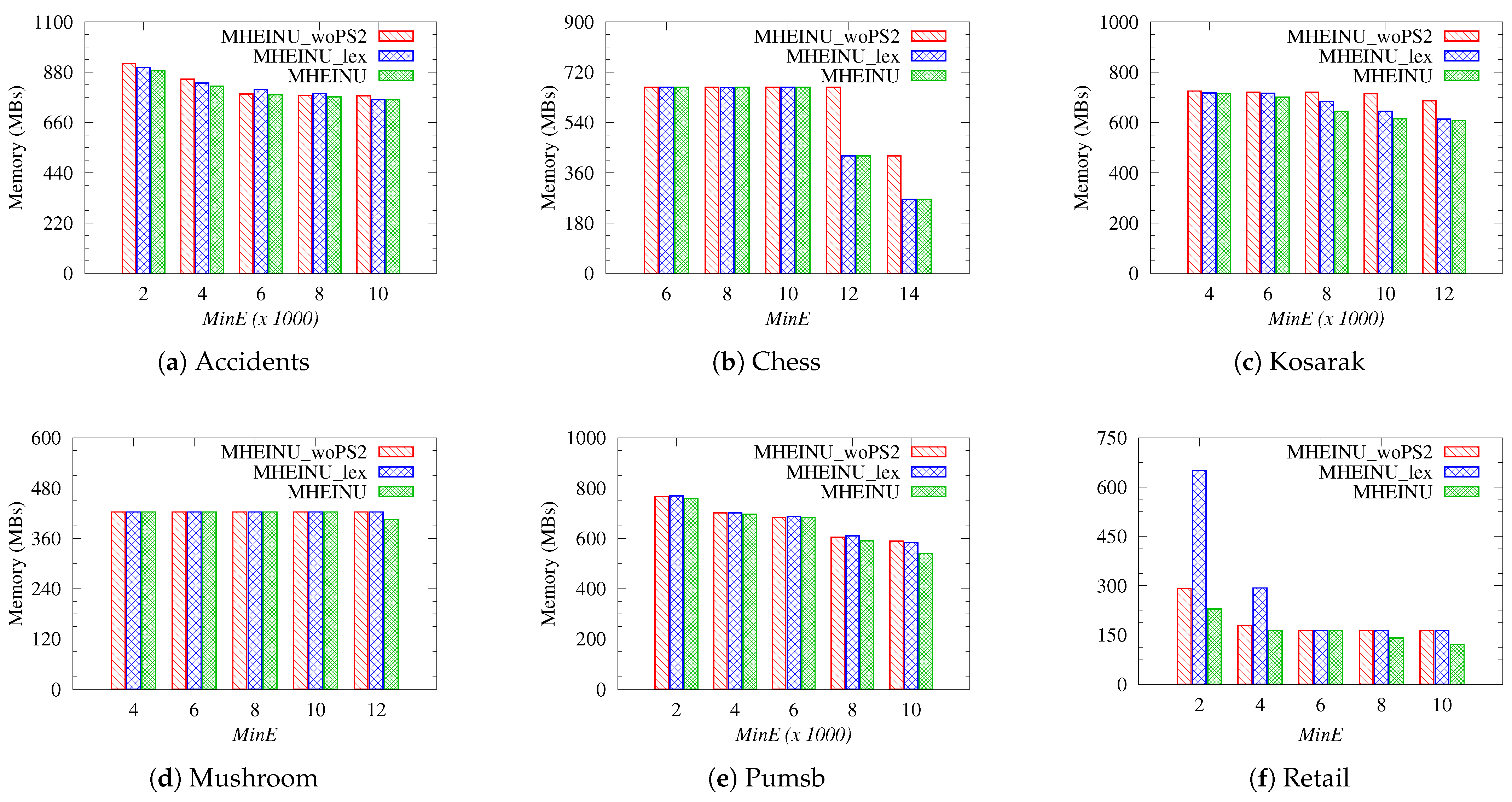 Mathematics 13 00659 g008