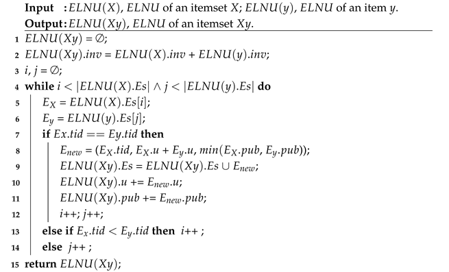 Mathematics 13 00659 i003
