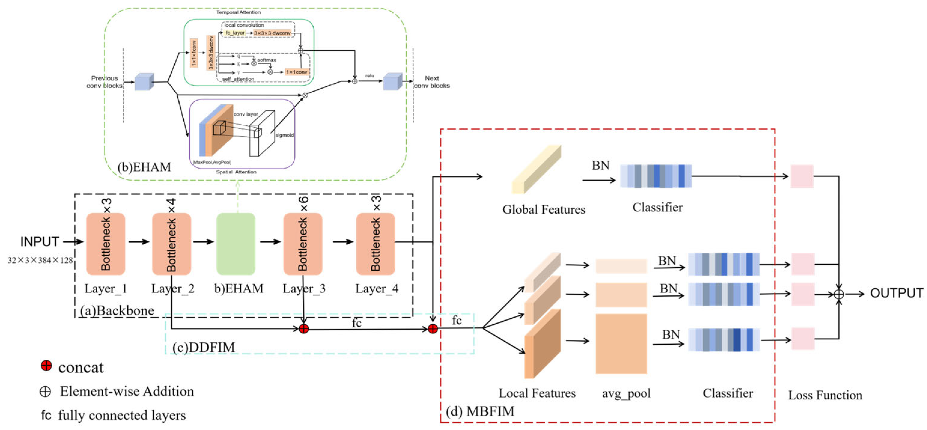 コンピュータ・IT Physically Based Rendering Amazon | Physically Based Rendering: From Theory to