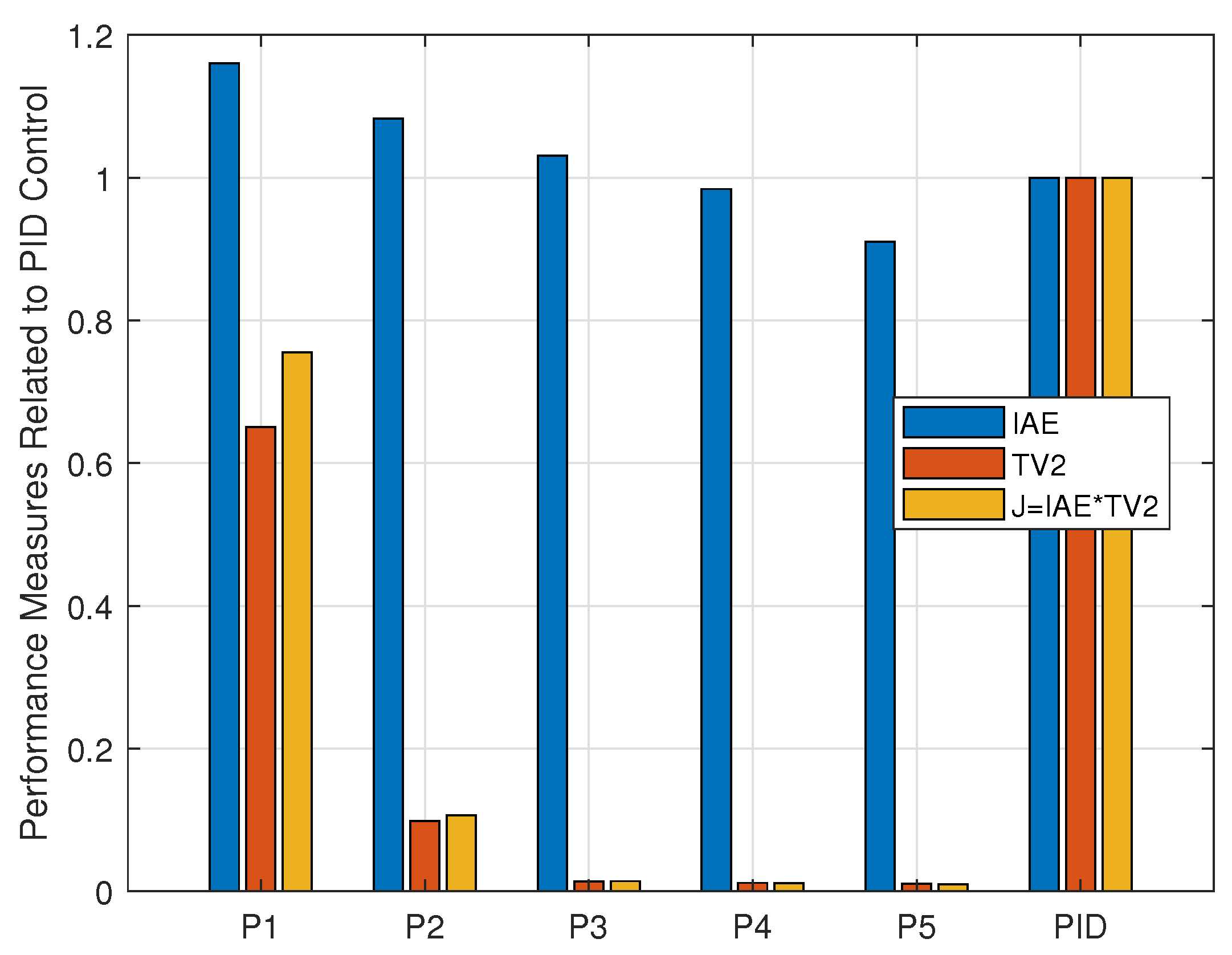 Mathematics 13 00664 g009