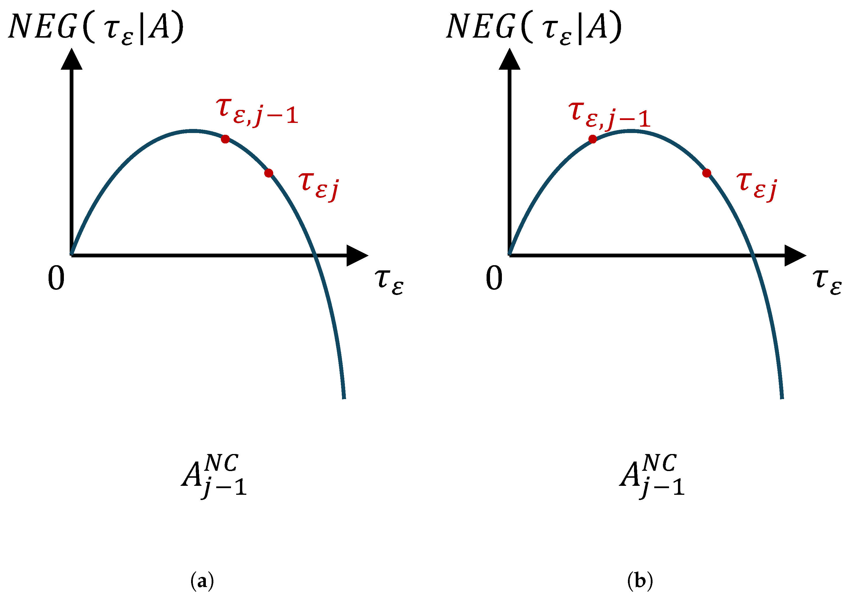 Mathematics 13 00666 g0a5