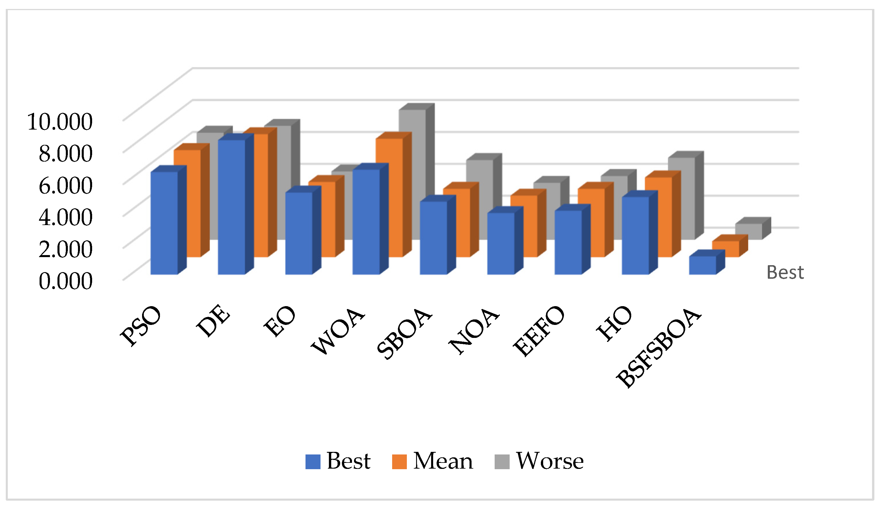 Mathematics 13 00668 g013