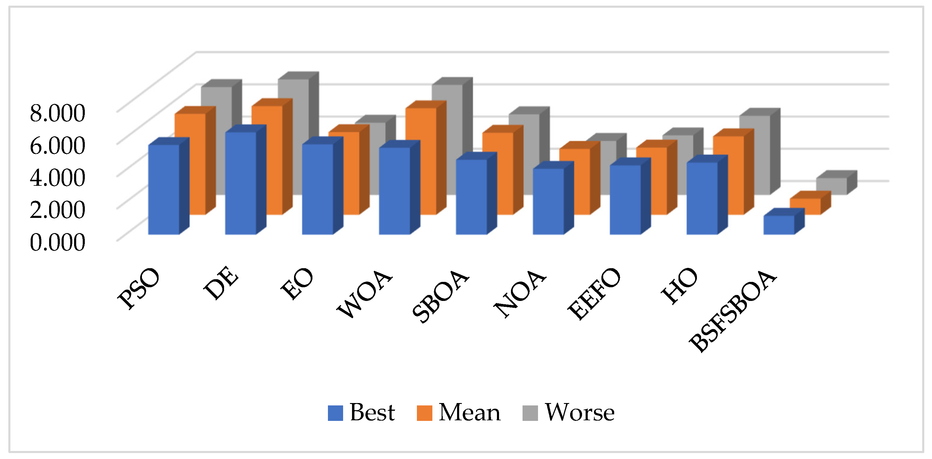 Mathematics 13 00668 g014