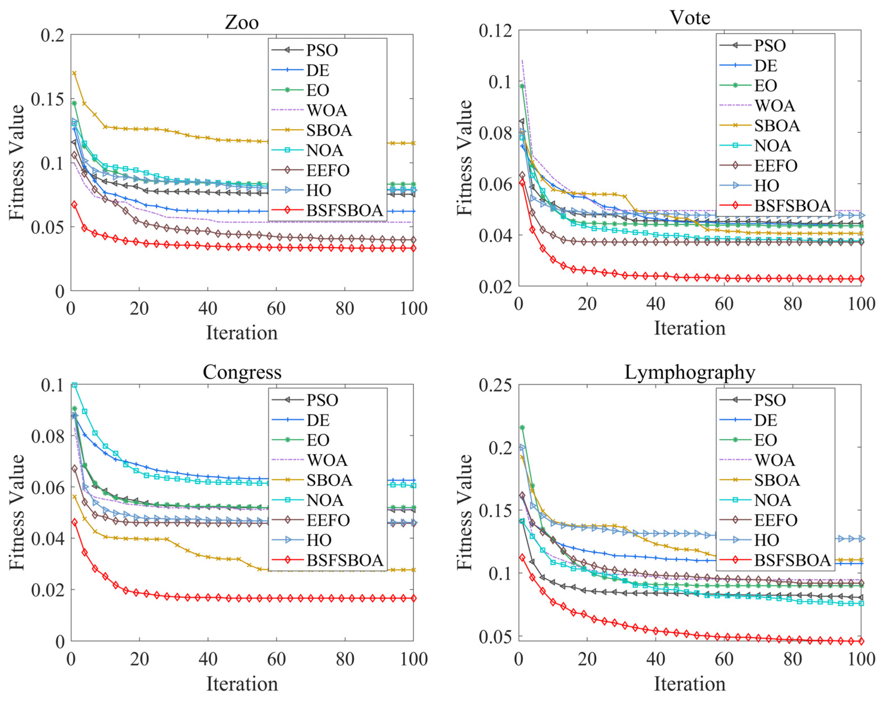 Mathematics 13 00668 g016