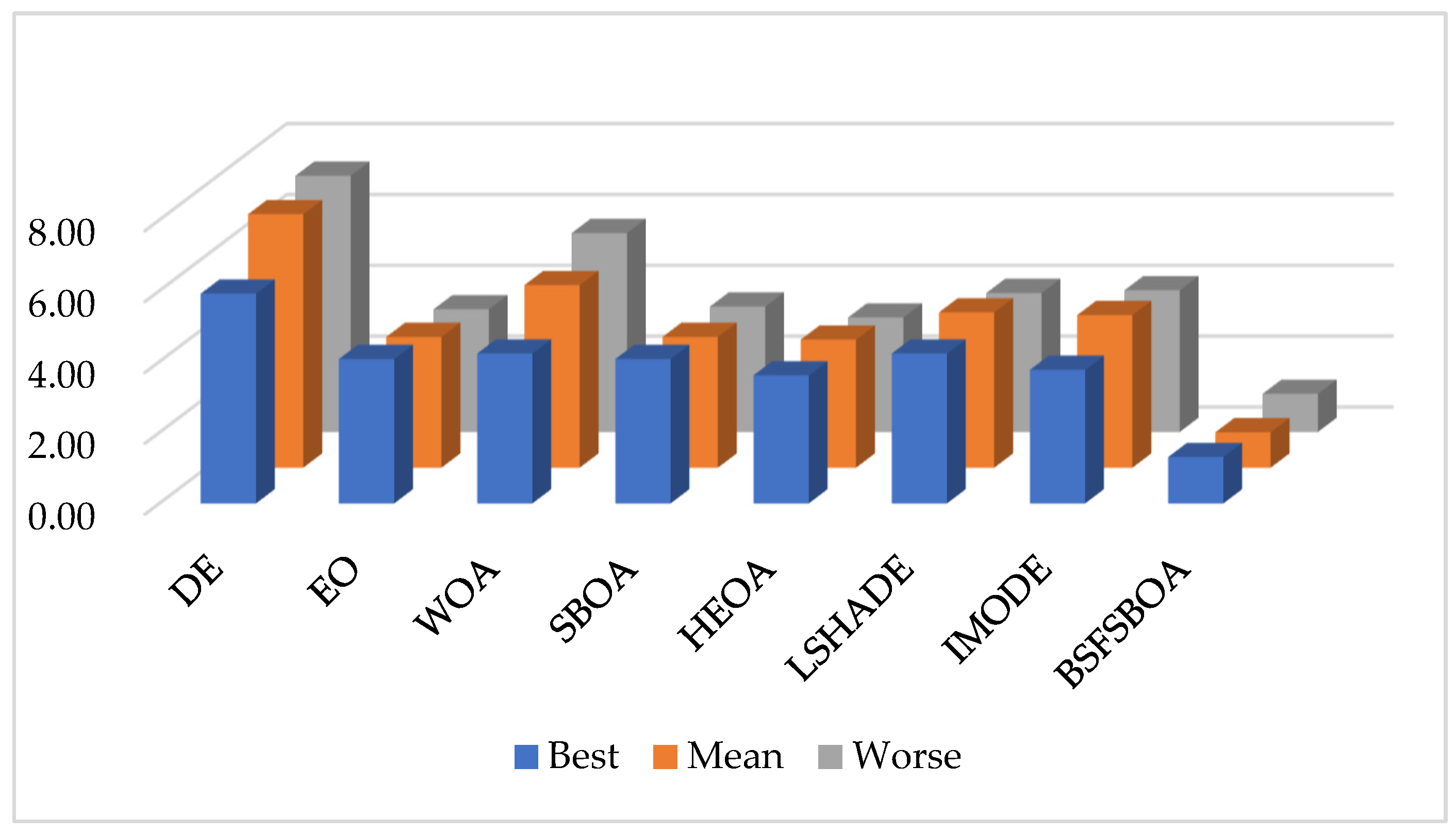 Mathematics 13 00668 g019