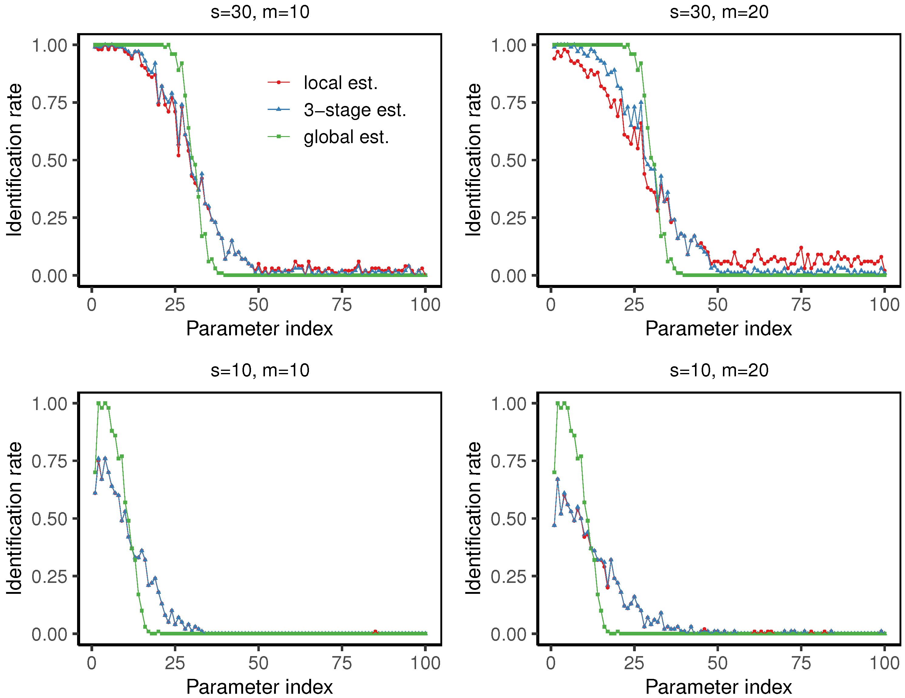 Mathematics 13 00669 g007