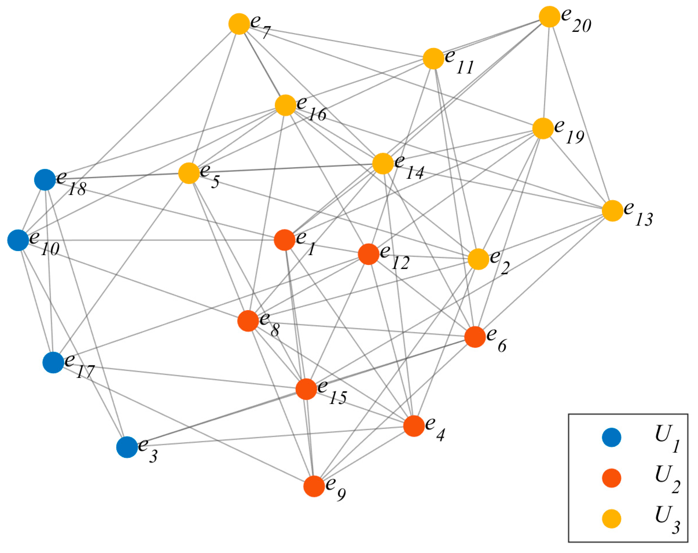 Mathematics 13 00670 g004