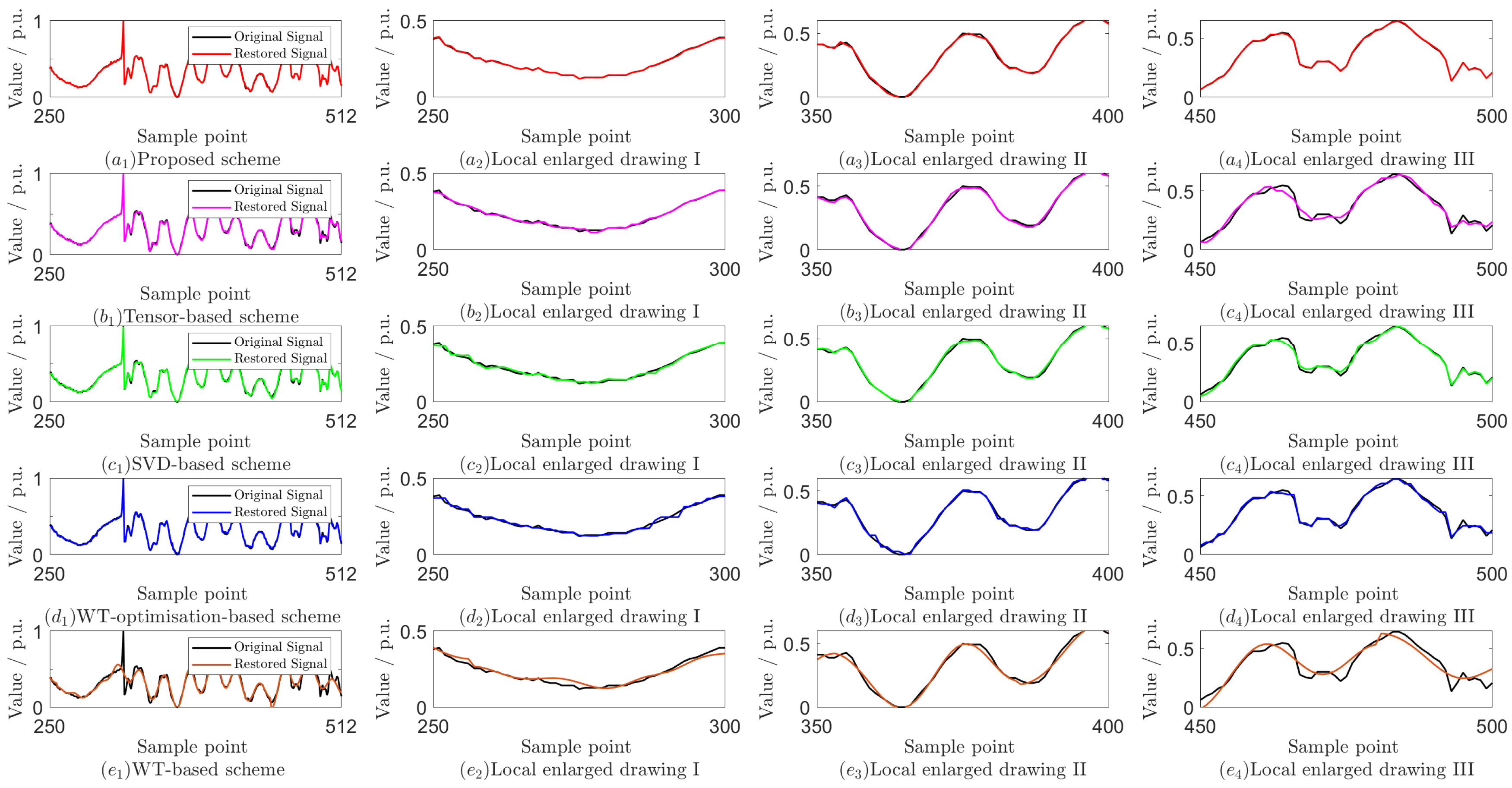 Mathematics 13 00671 g004