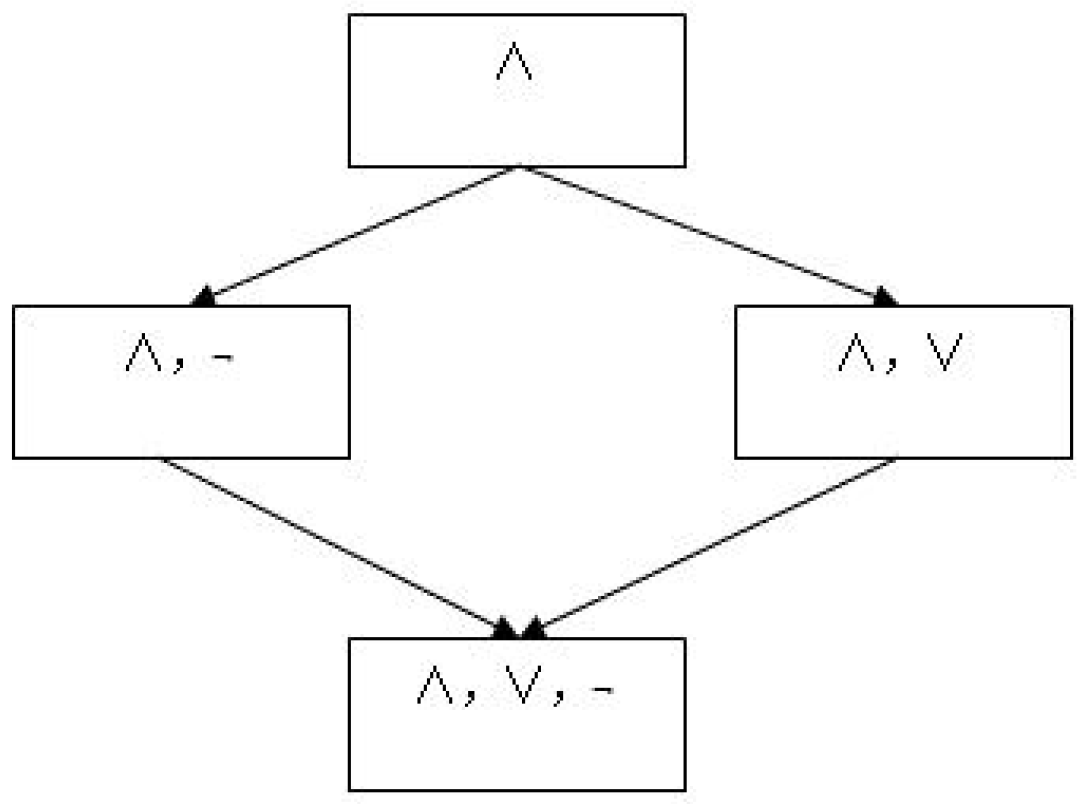 Mathematics 13 00672 g001