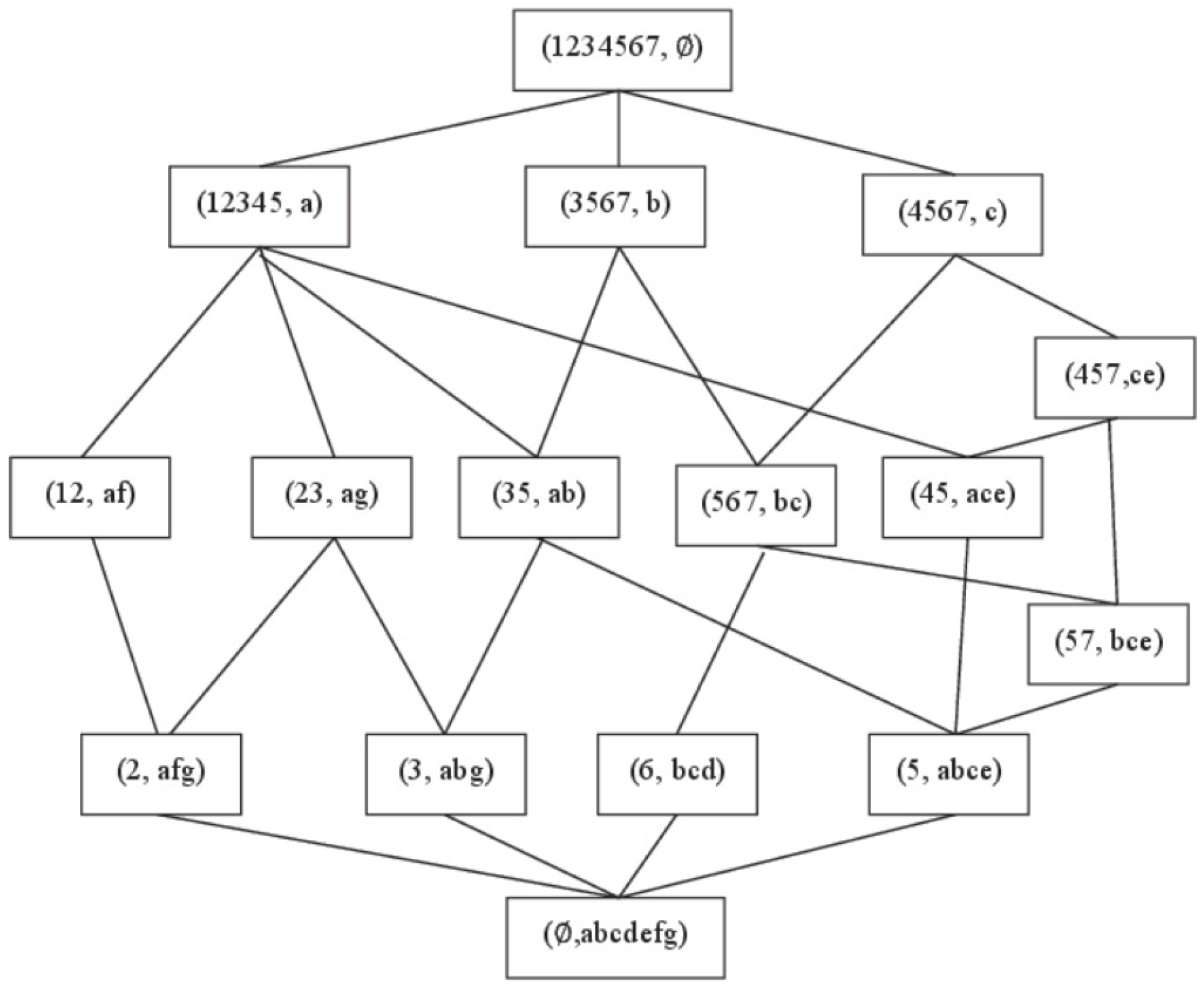 Mathematics 13 00672 g002