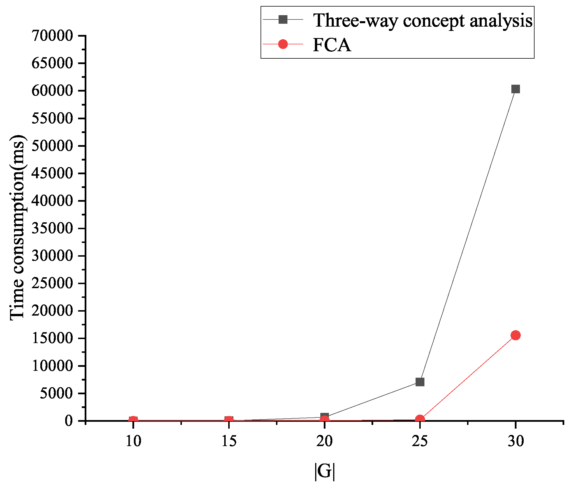 Mathematics 13 00672 g006