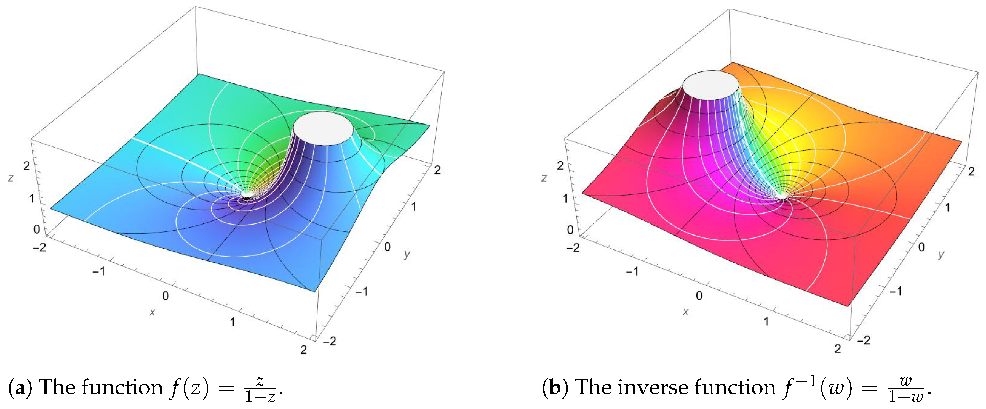 Mathematics 13 00676 g001