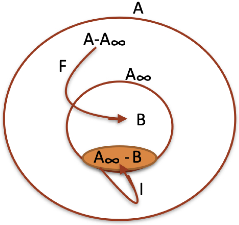 Mathematics 13 00678 g003 Mathematics 13 00678 g003