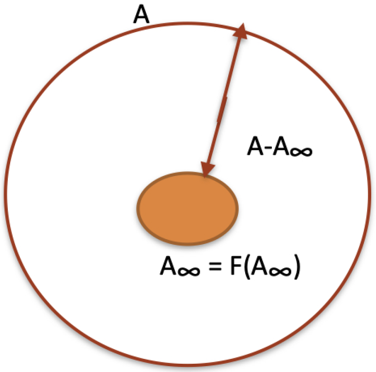 Mathematics 13 00678 g004 Mathematics 13 00678 g004