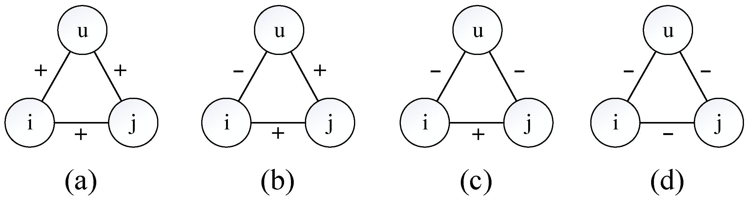 Mathematics 13 00679 g002