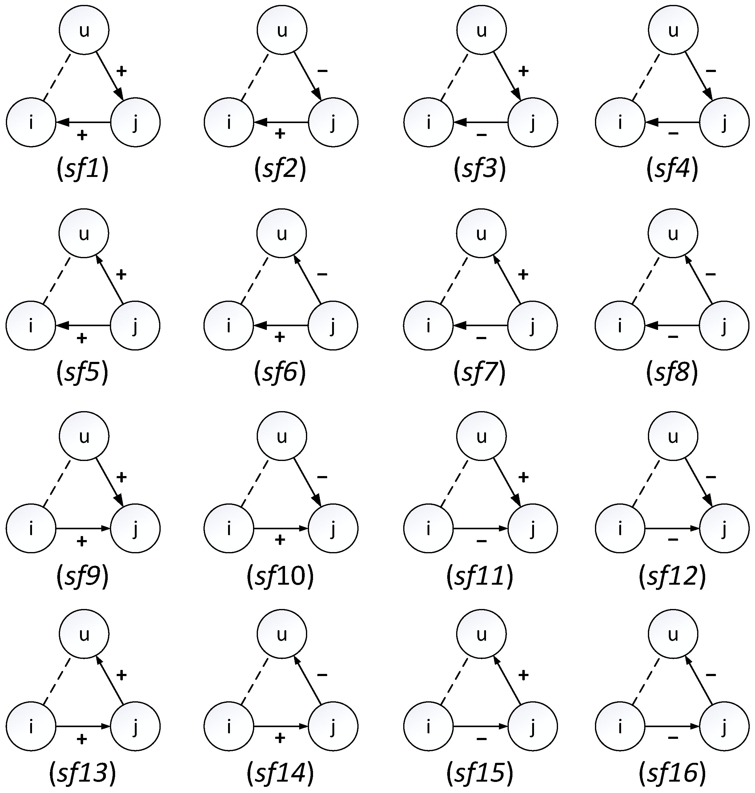 Mathematics 13 00679 g003