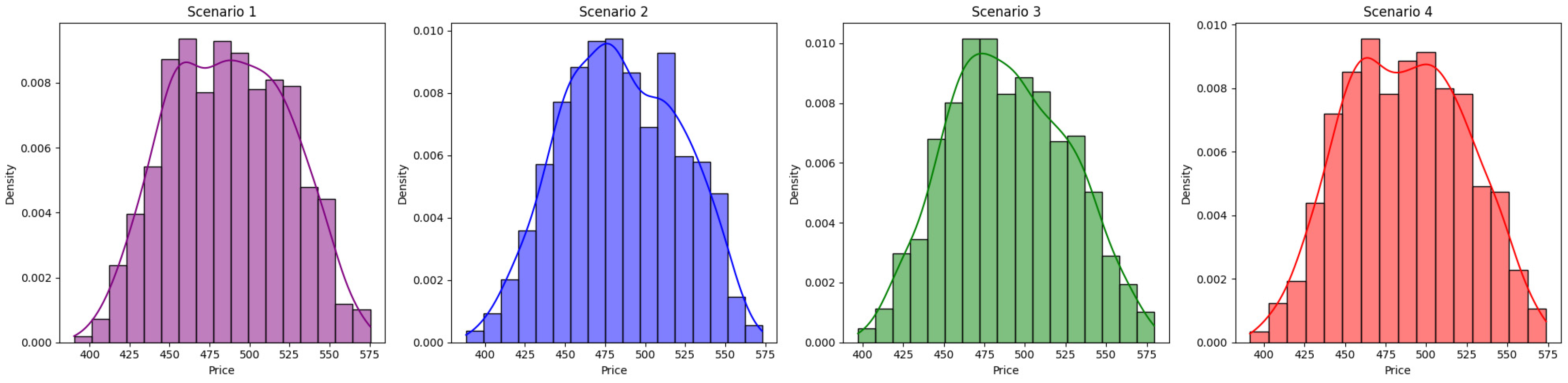 Mathematics 13 00679 g006