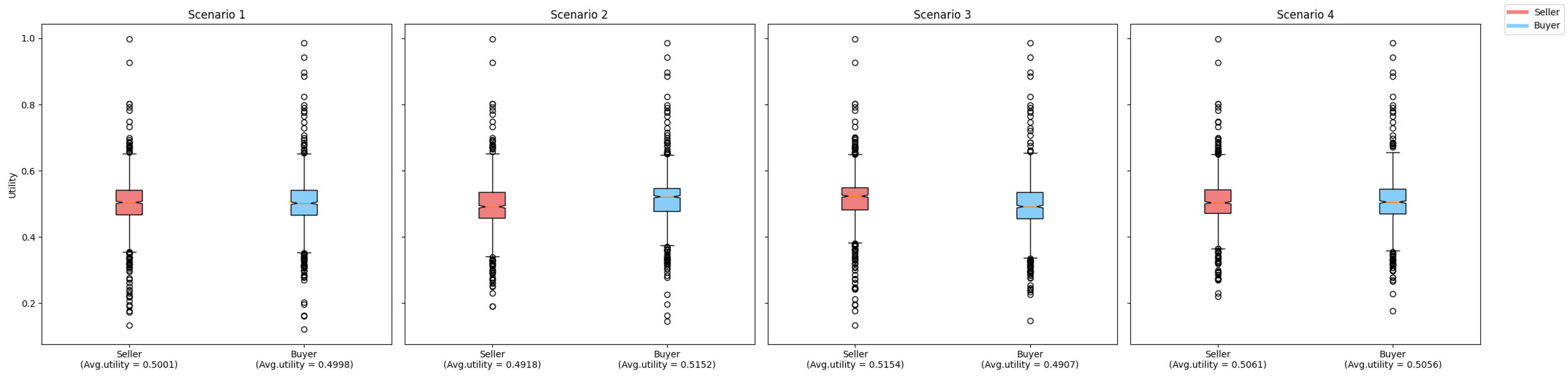 Mathematics 13 00679 g007