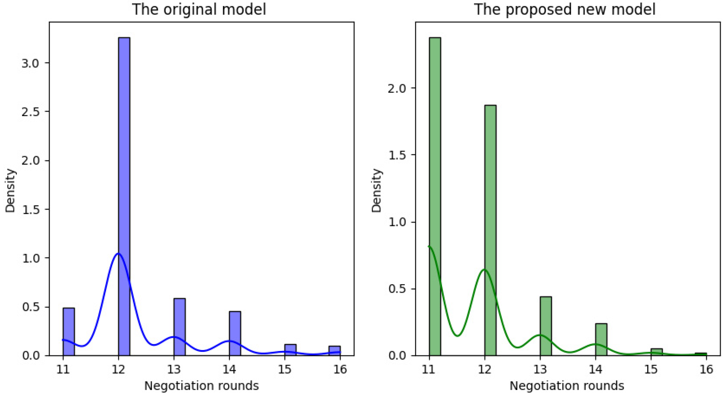 Mathematics 13 00679 g008