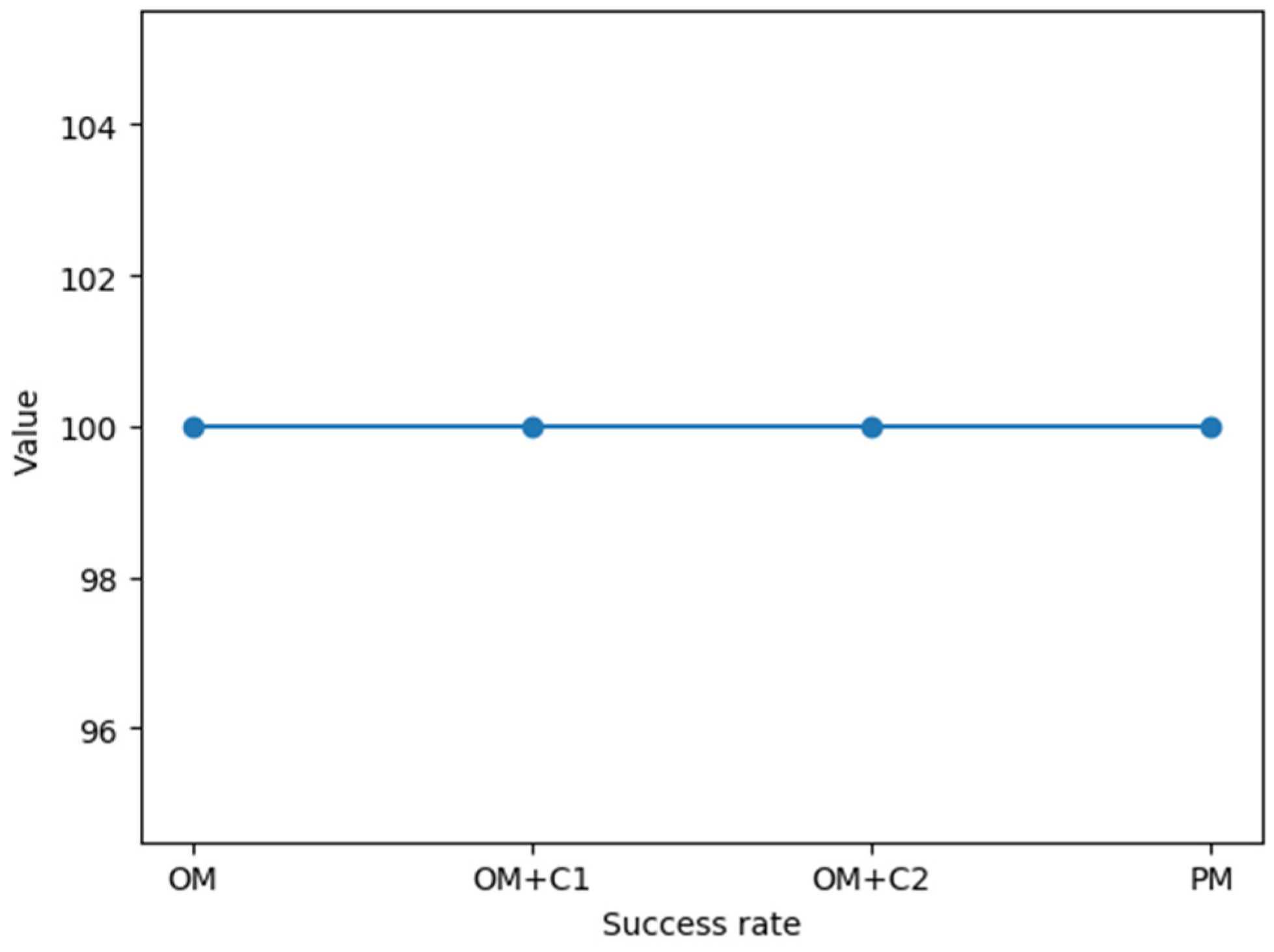 Mathematics 13 00679 g009