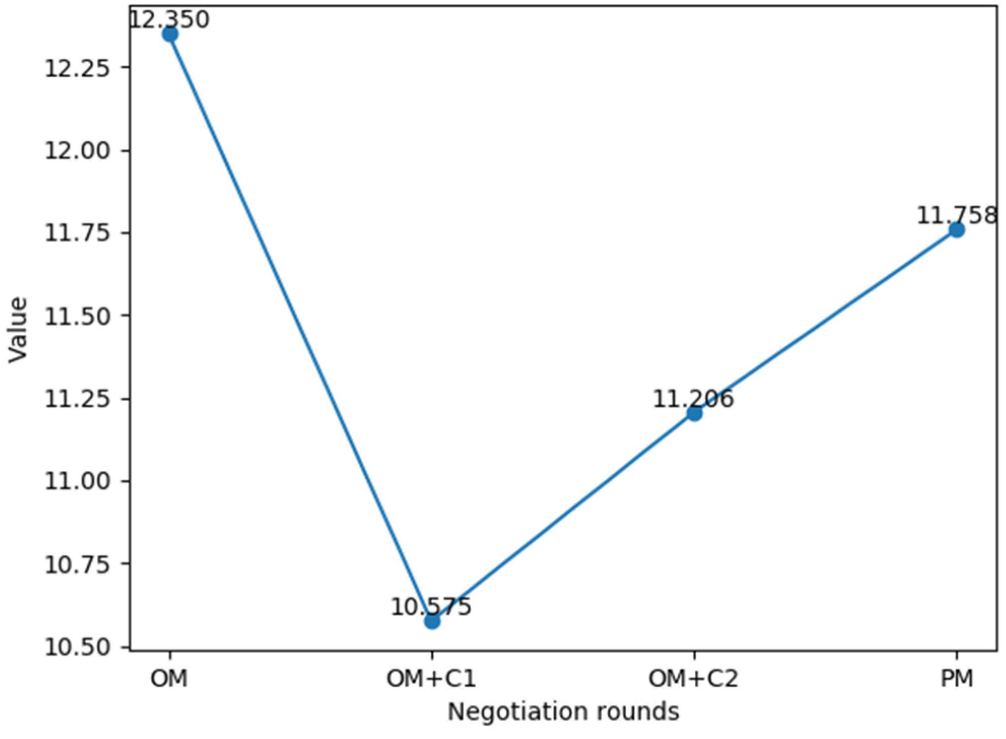 Mathematics 13 00679 g010