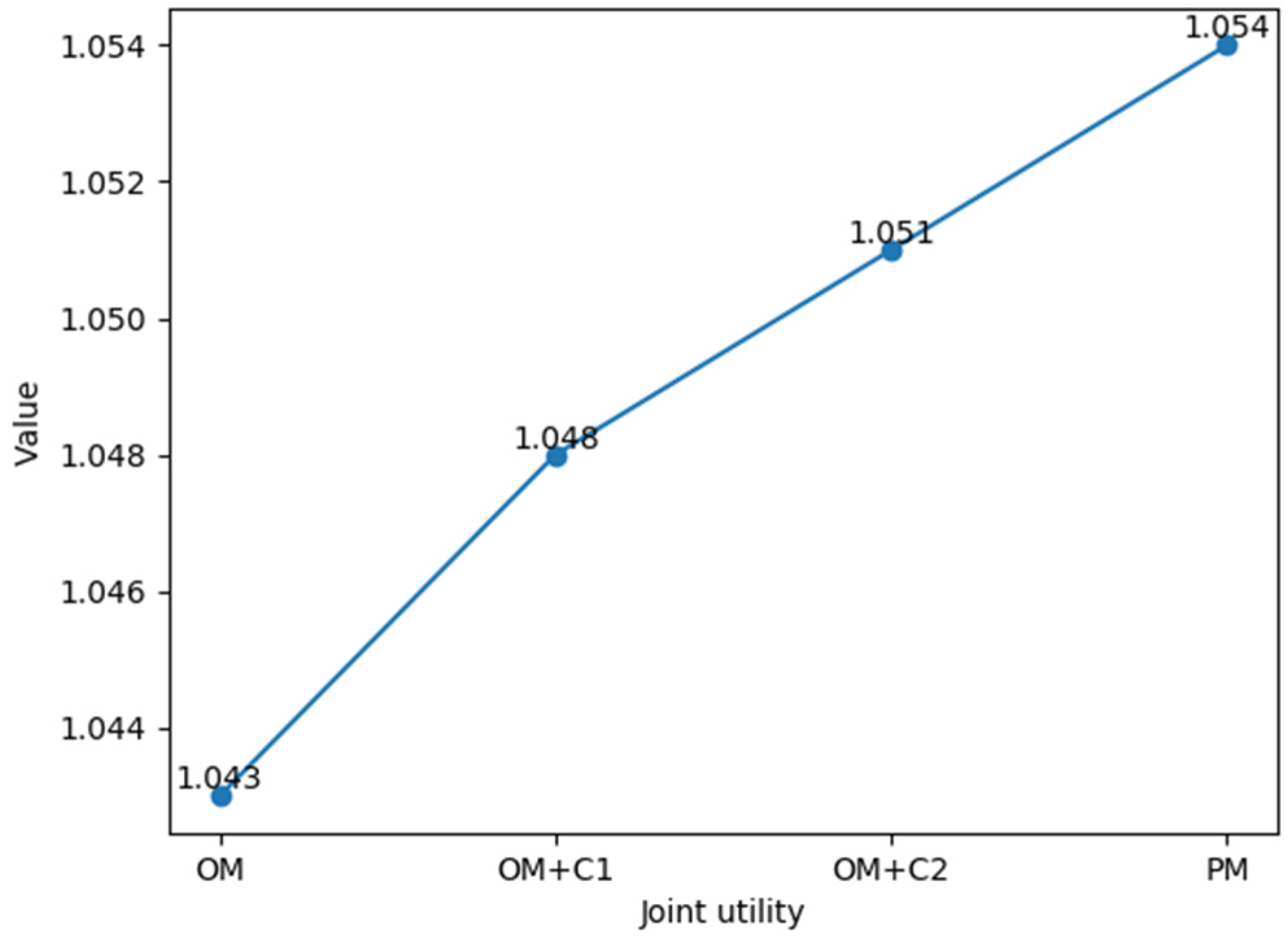 Mathematics 13 00679 g011