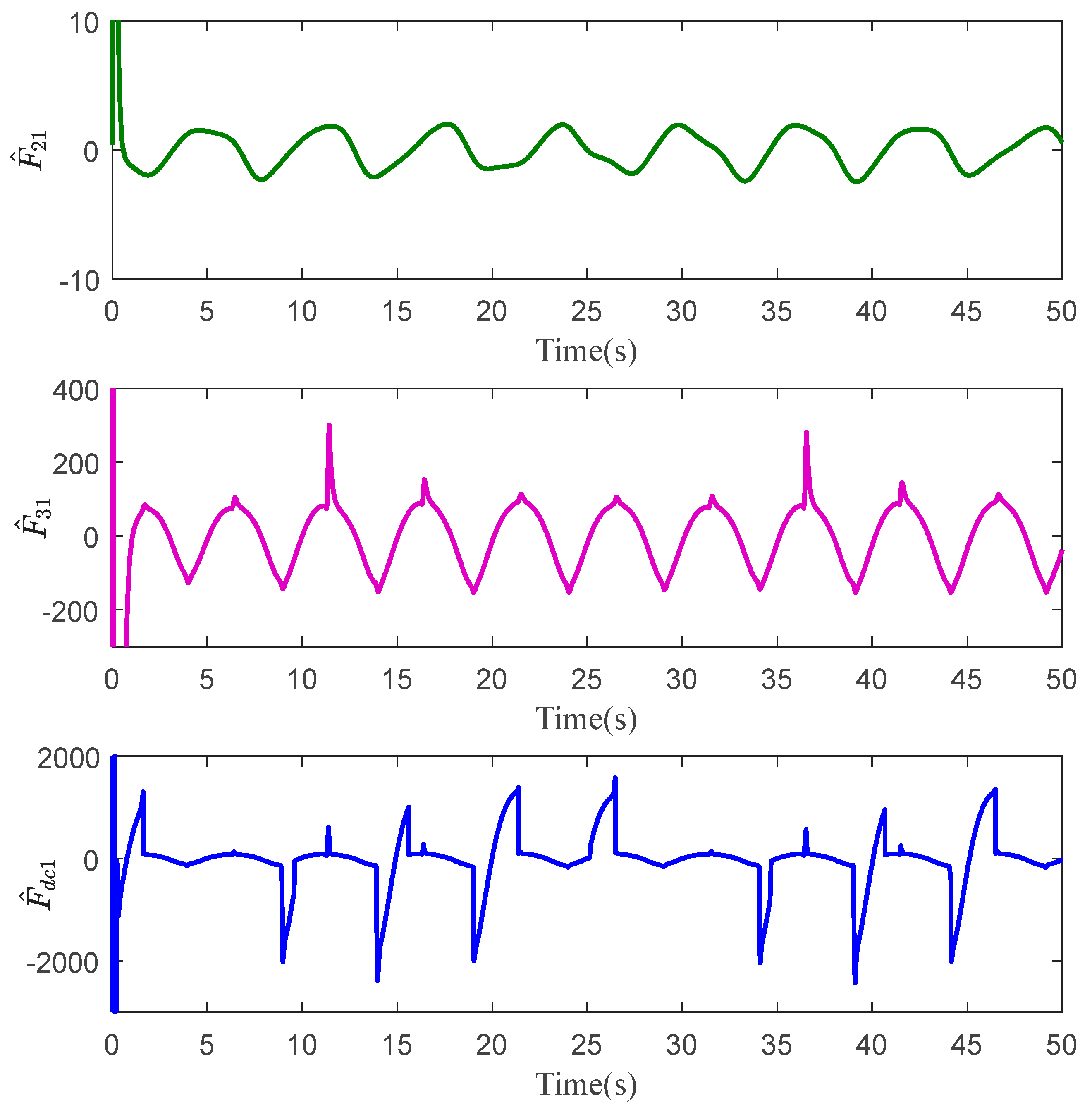 Mathematics 13 00683 g008