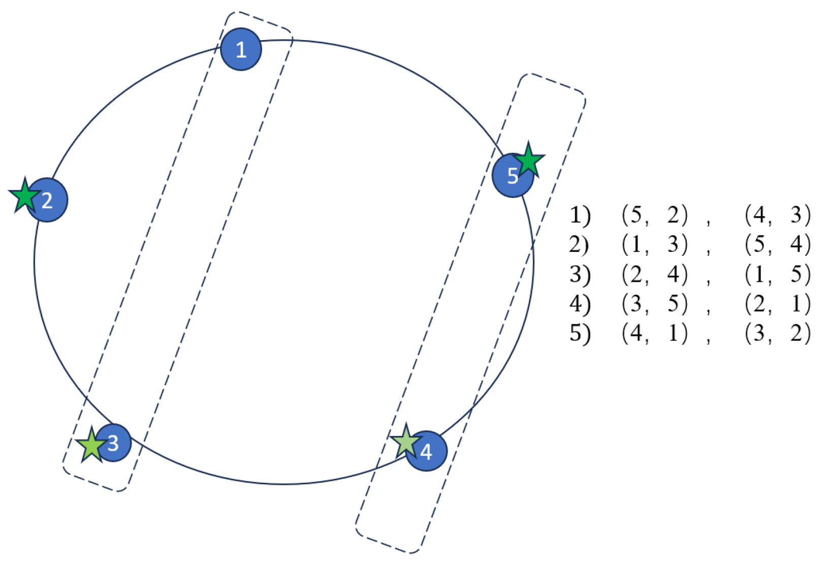 Mathematics 13 00685 g001