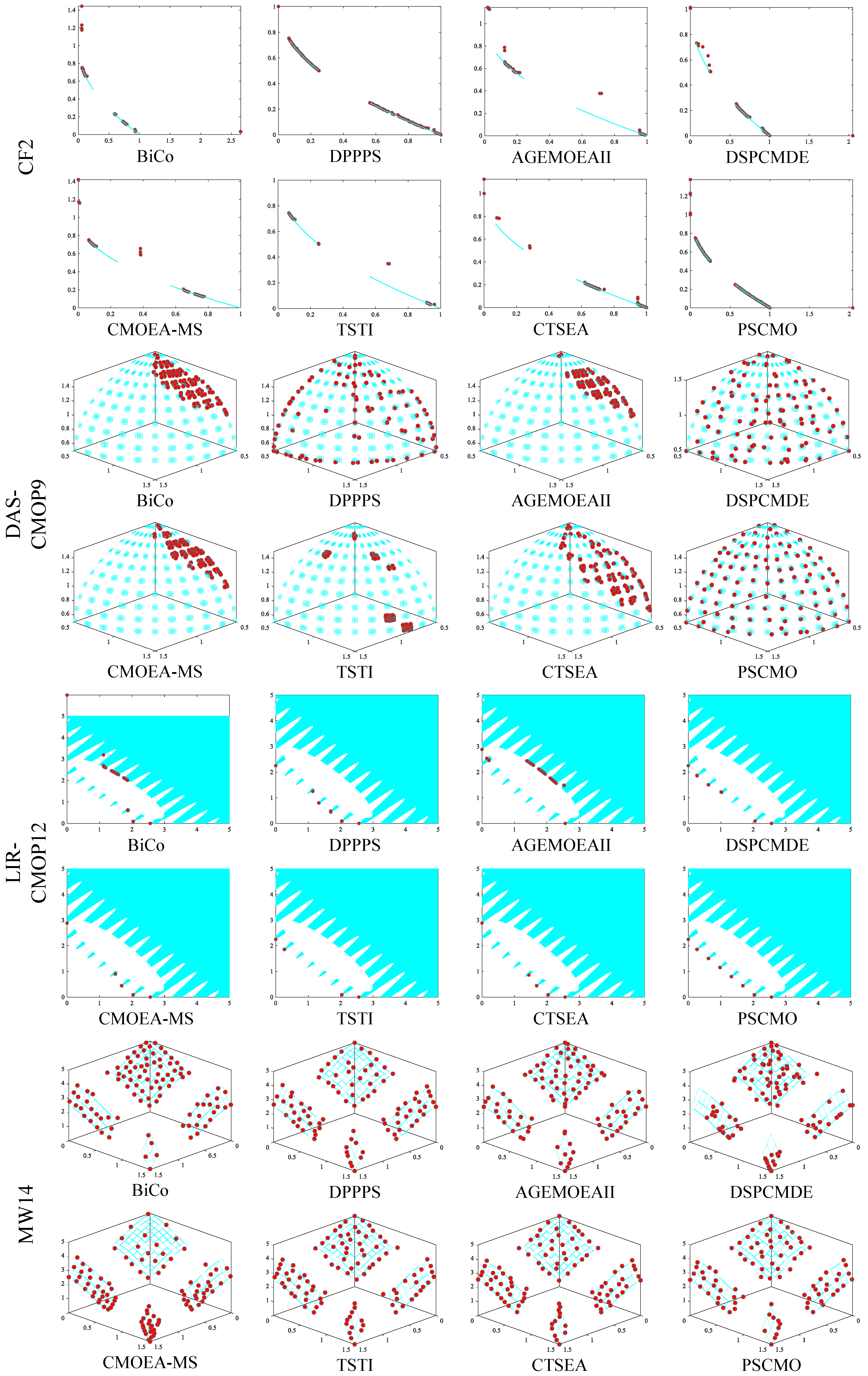 Mathematics 13 00688 g004