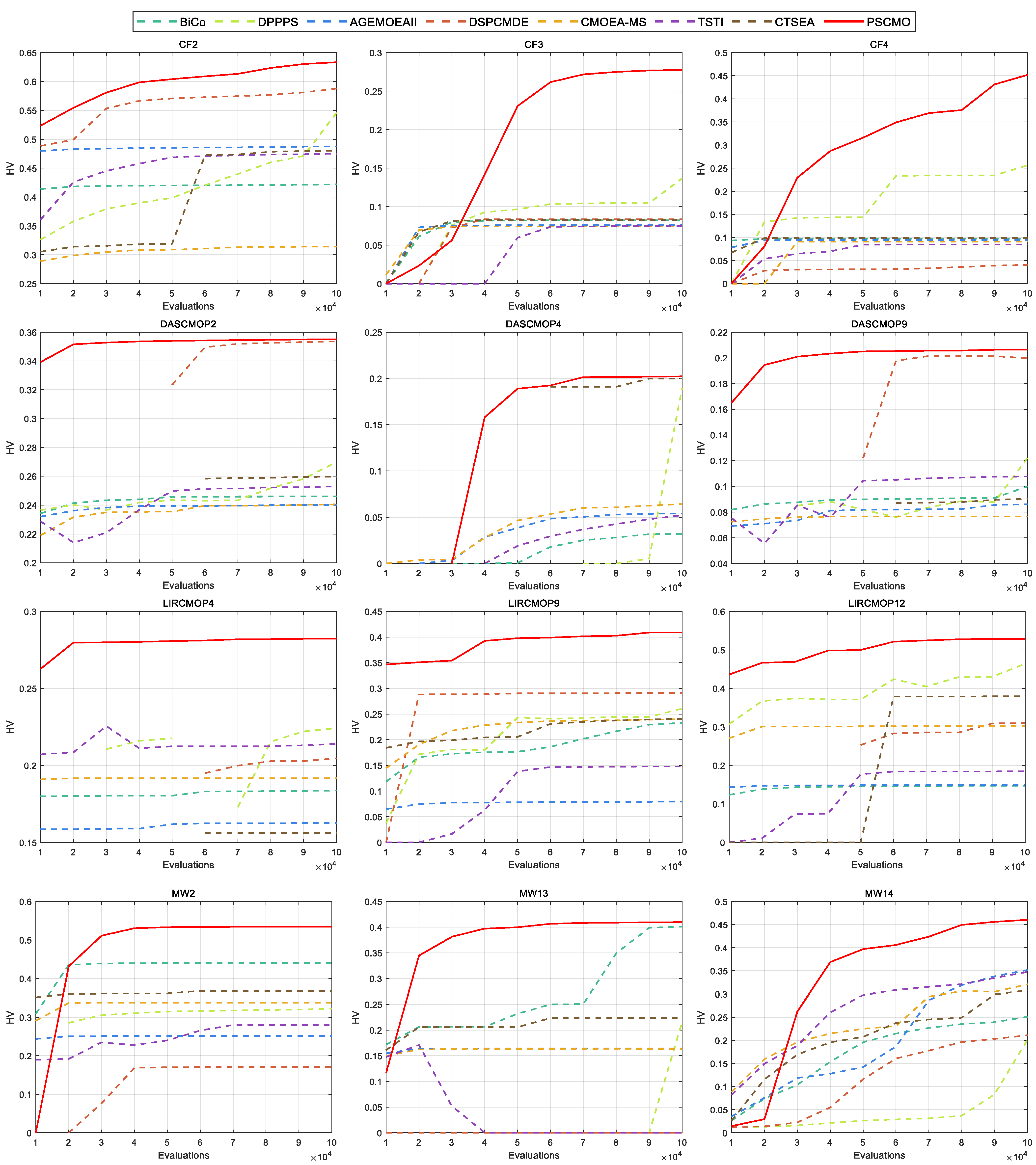 Mathematics 13 00688 g005
