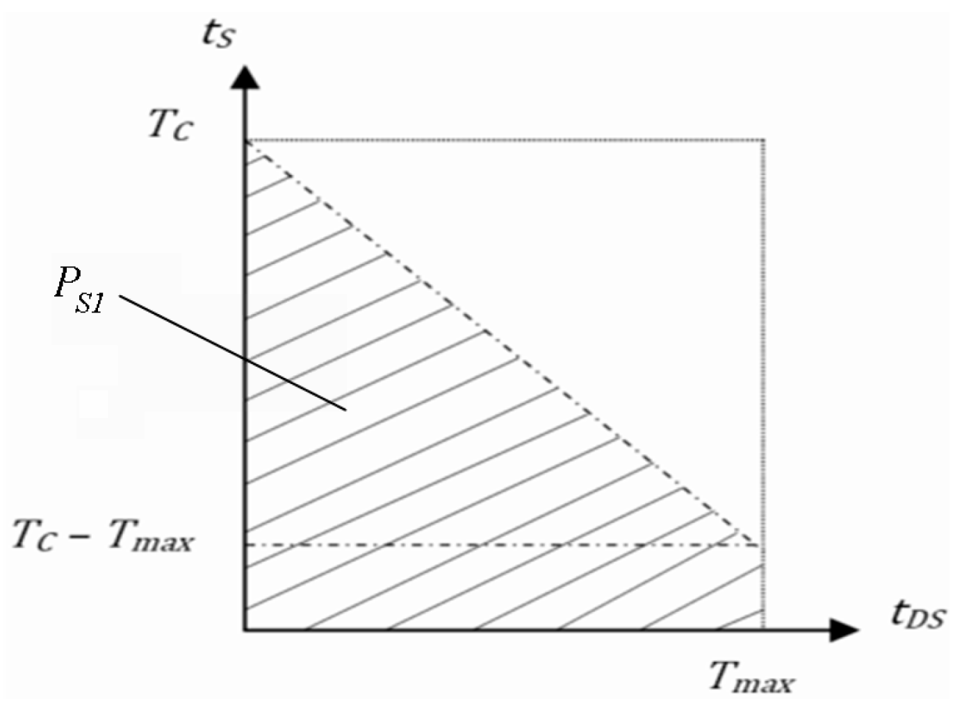 Mathematics 13 00695 g003