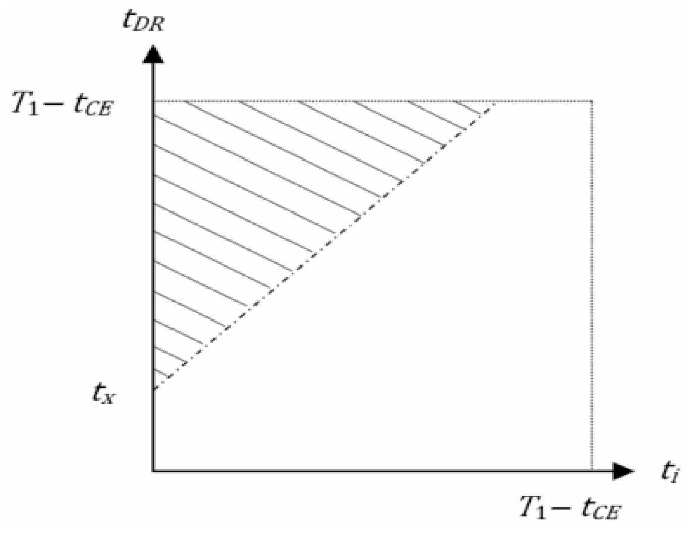 Mathematics 13 00695 g004