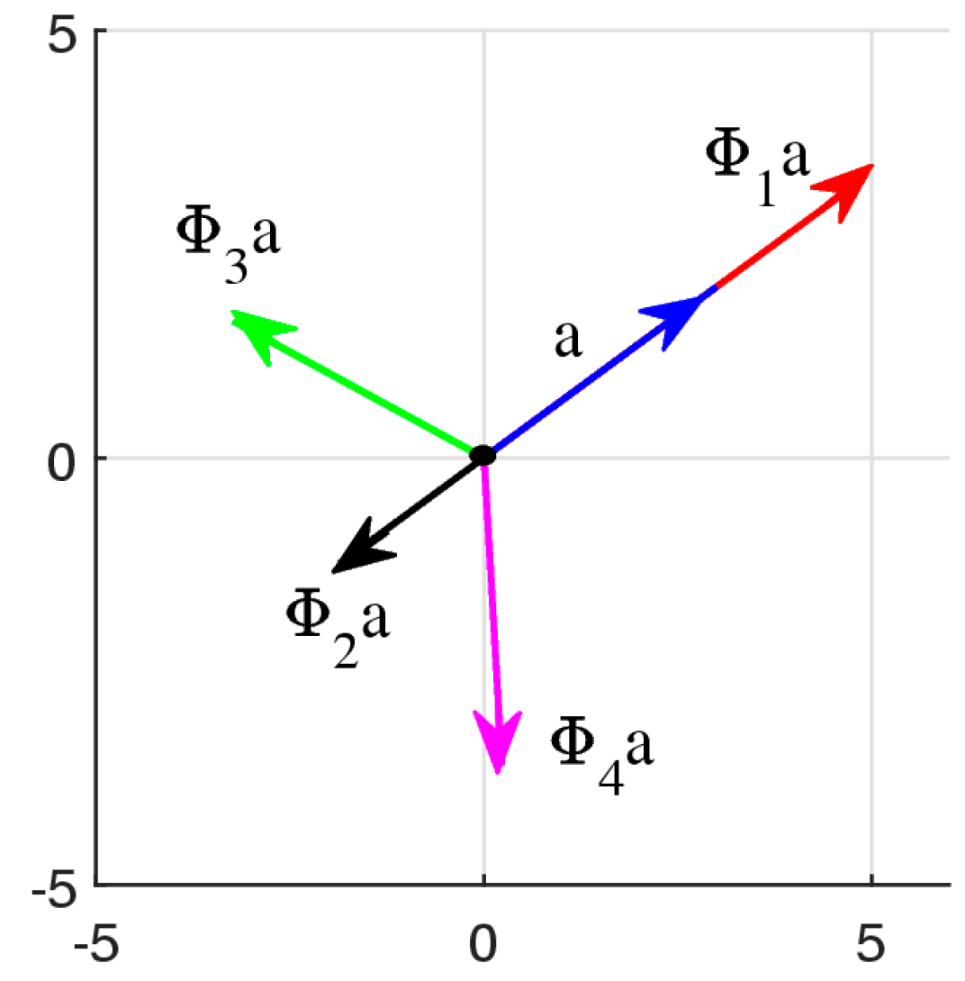 Mathematics 13 00699 g005