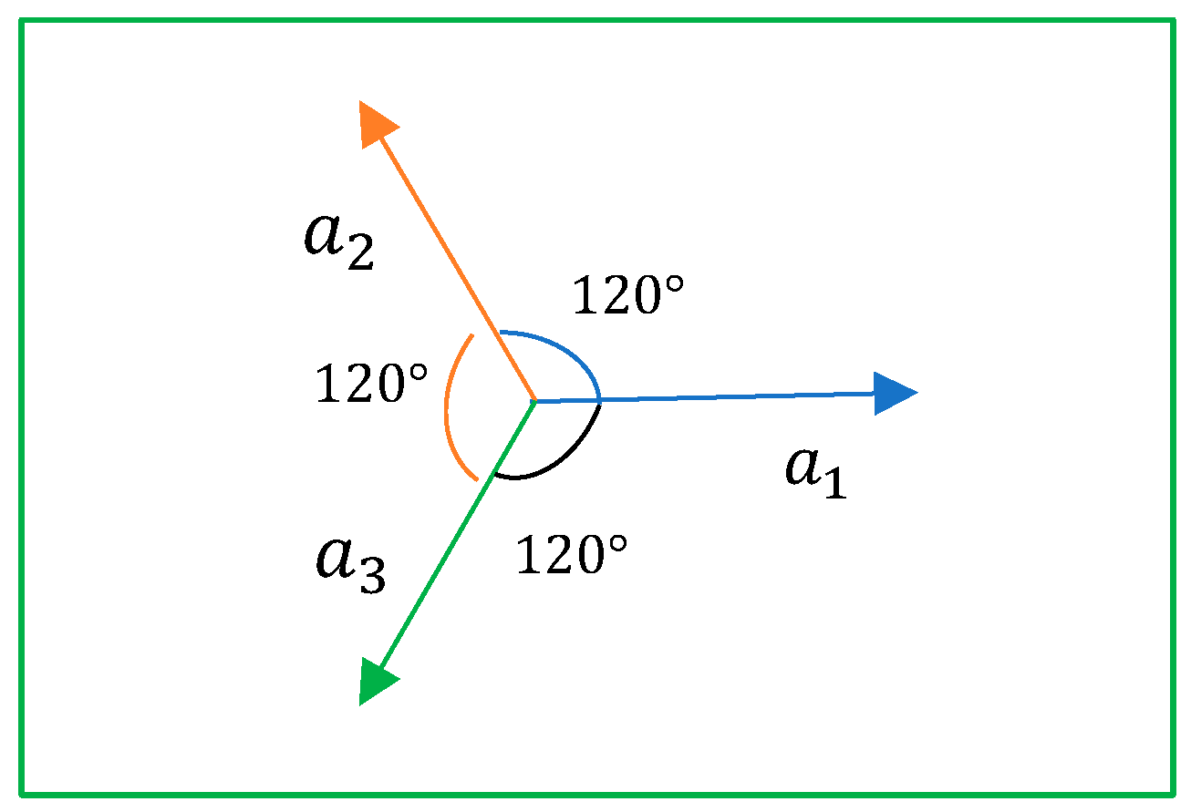Mathematics 13 00699 g006
