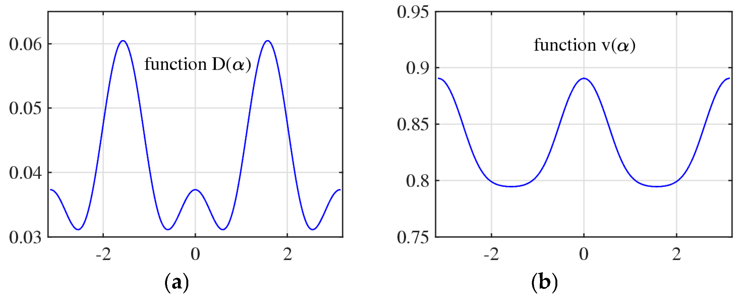 Mathematics 13 00699 g008