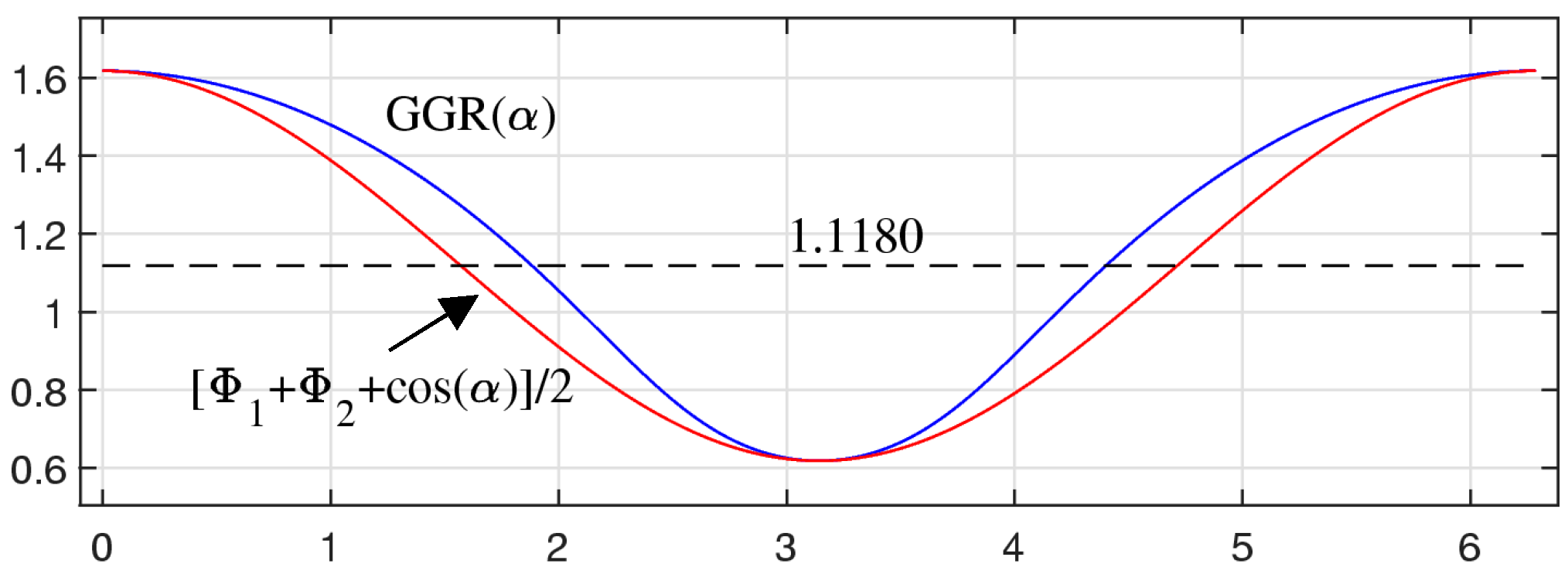 Mathematics 13 00699 g015
