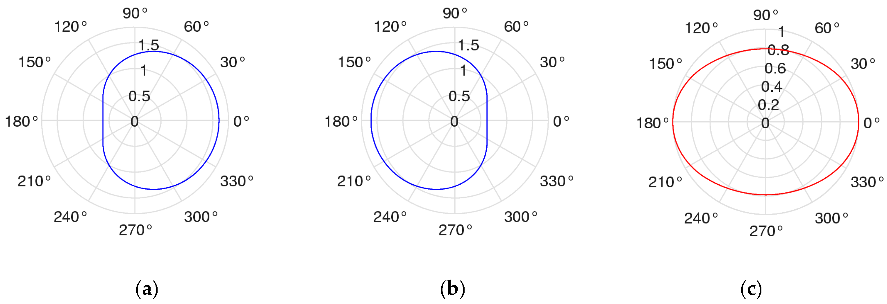 Mathematics 13 00699 g018