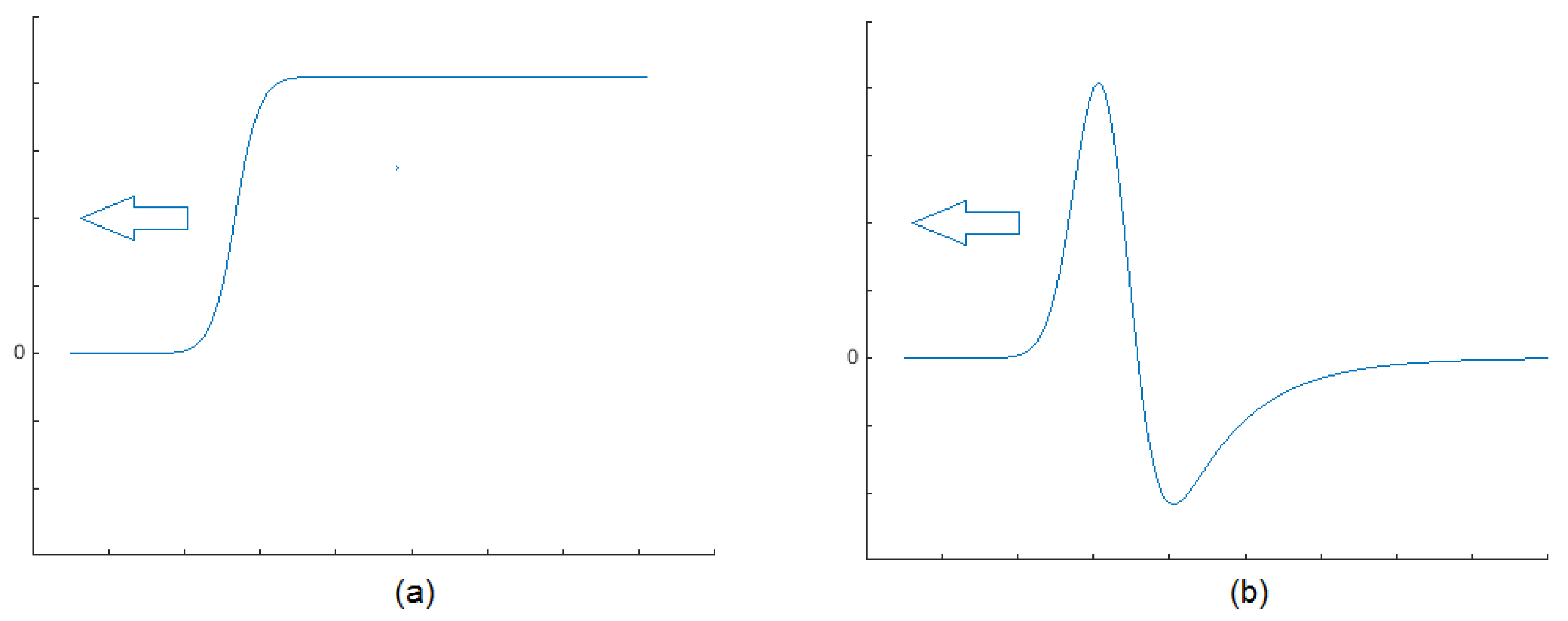 Mathematics 13 00701 g001