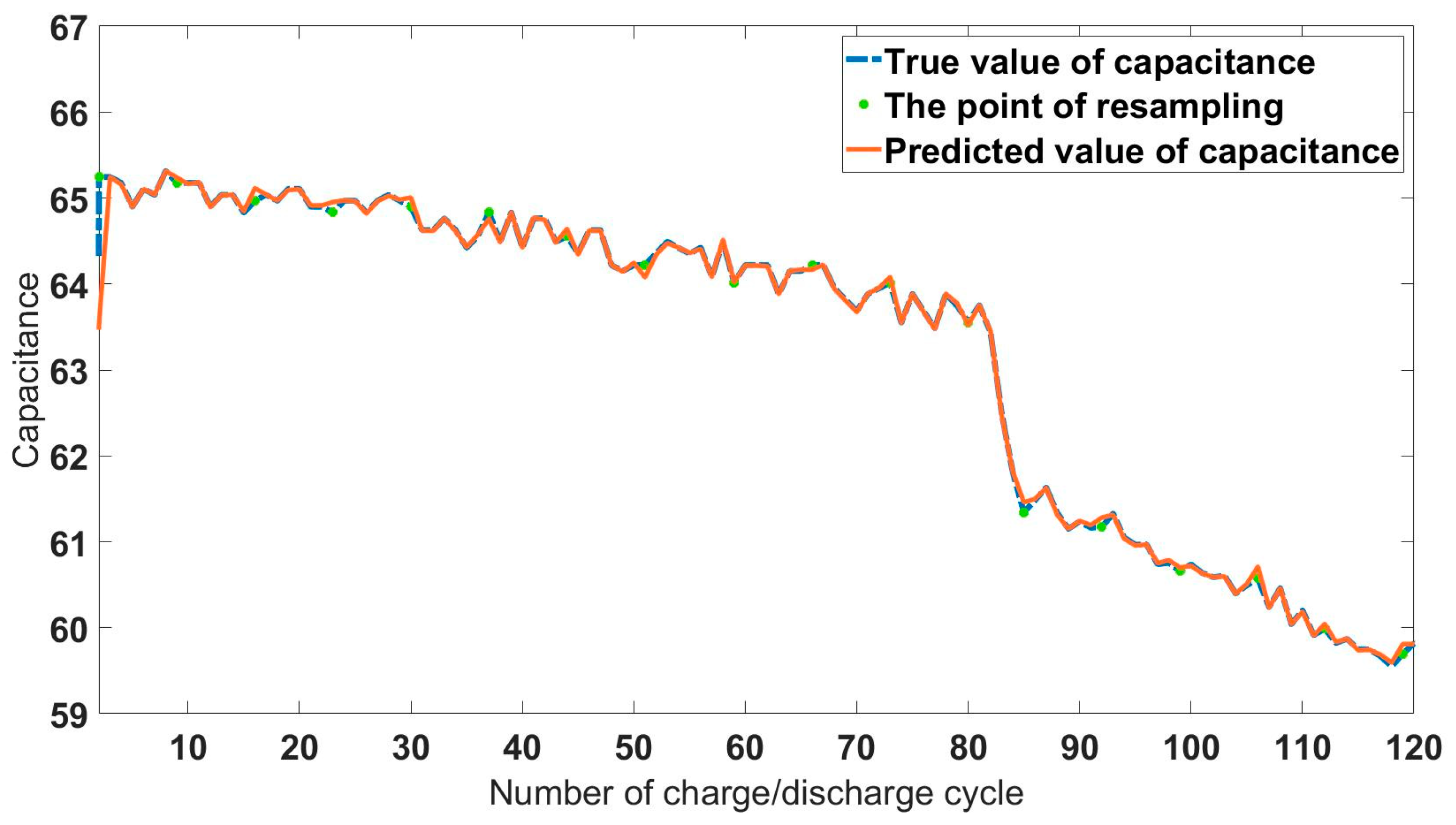 Mathematics 13 00702 g007