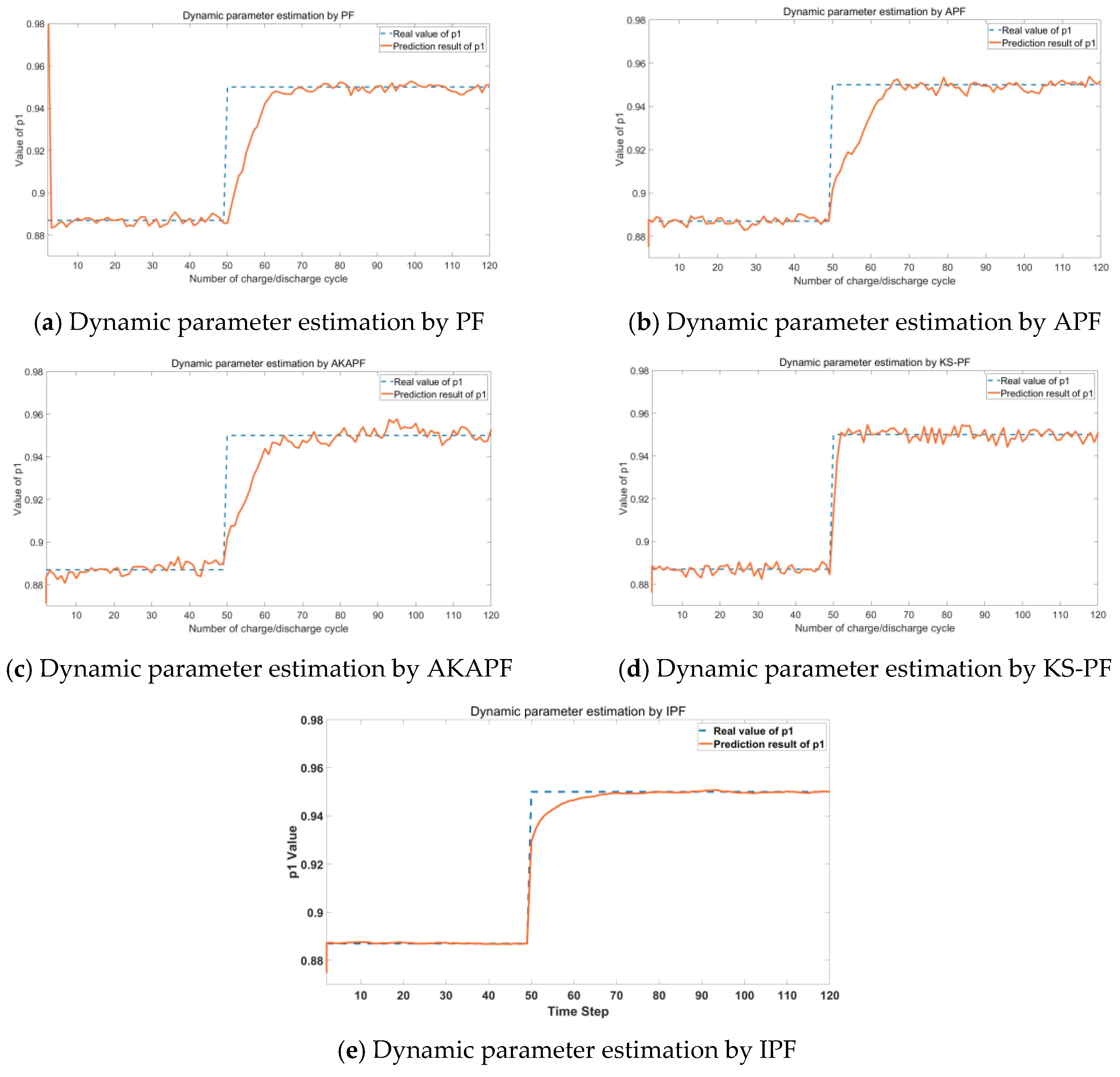 Mathematics 13 00702 g010
