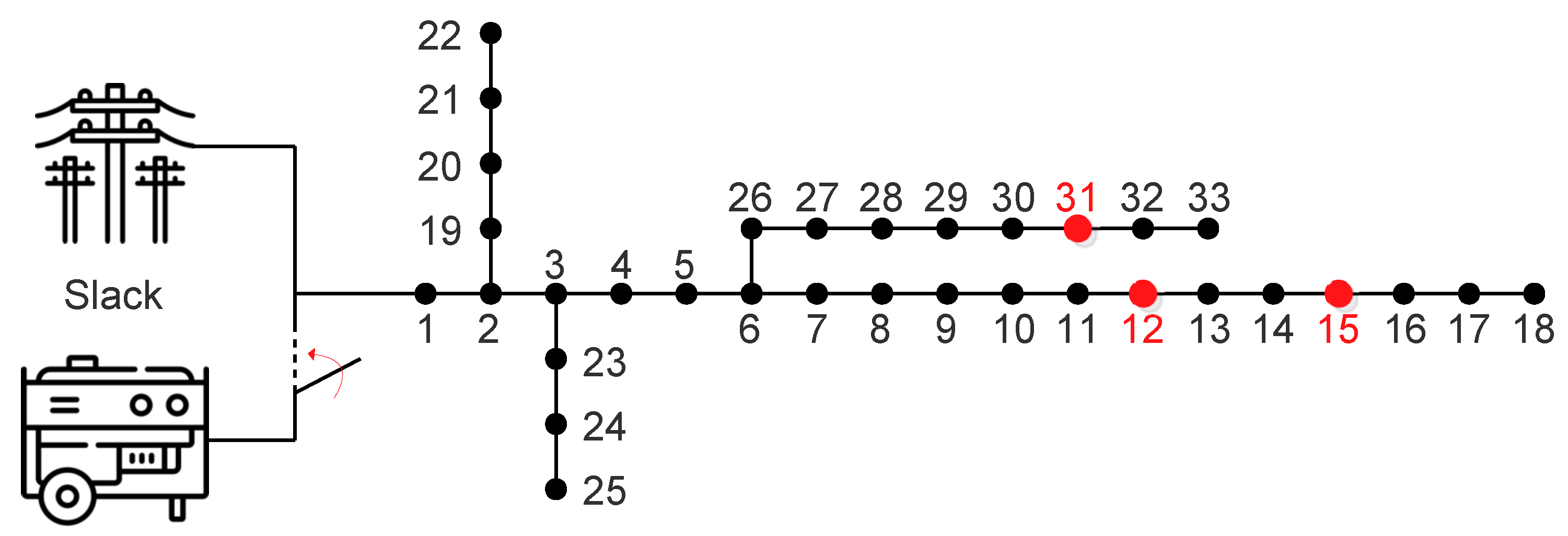 Mathematics 13 00704 g002