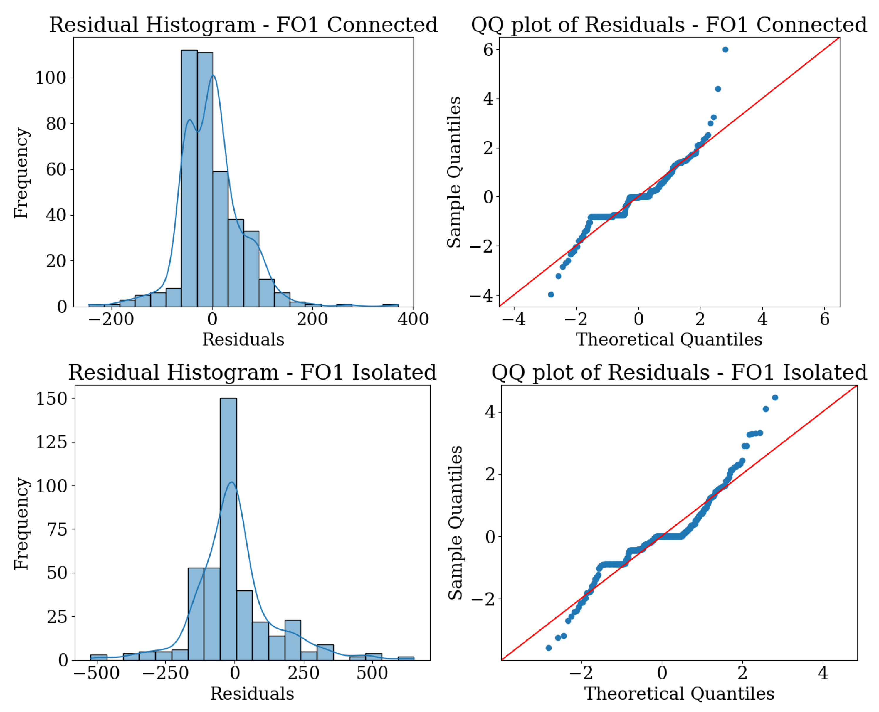 Mathematics 13 00704 g005
