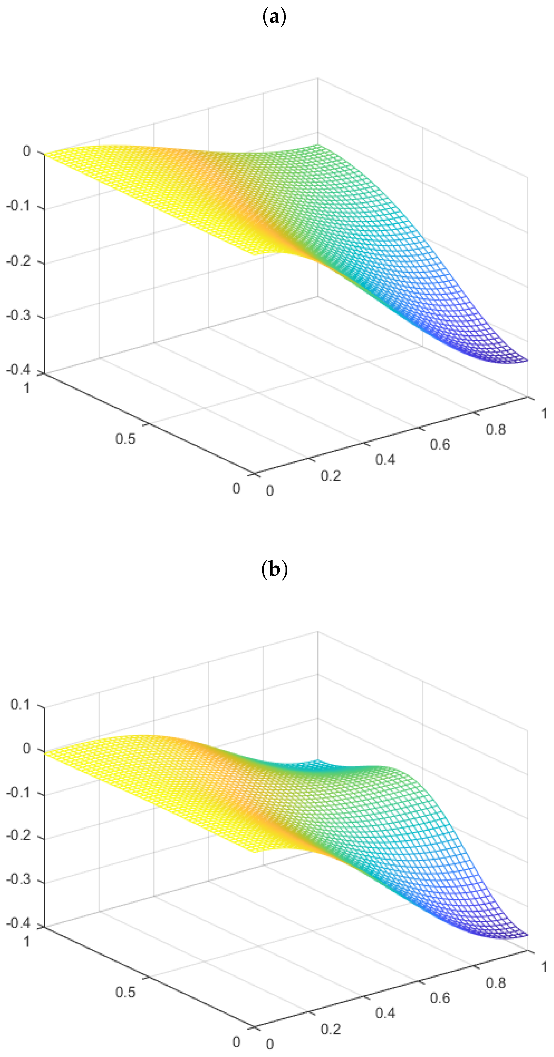 Mathematics 13 00705 g003