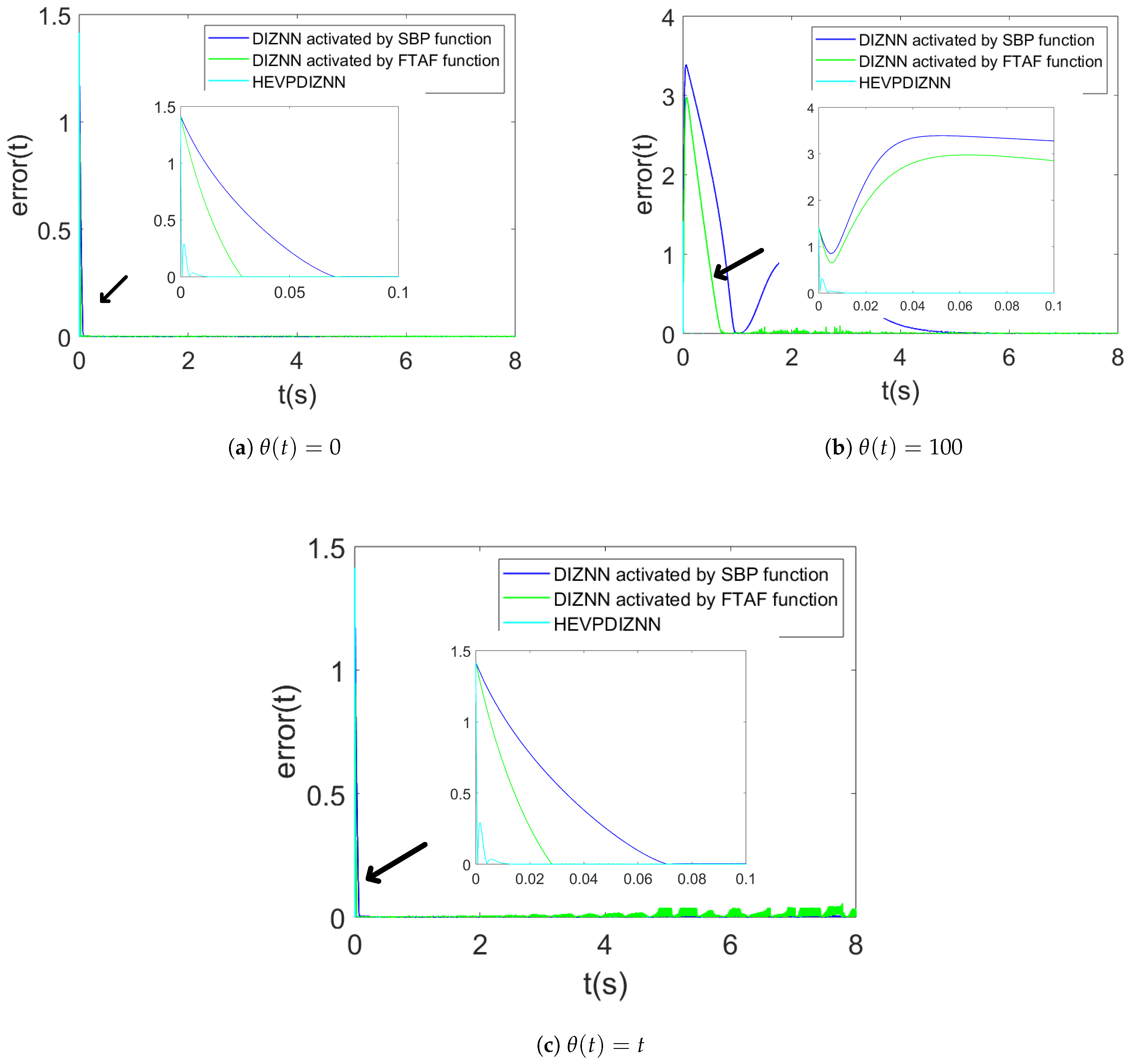 Mathematics 13 00706 g004
