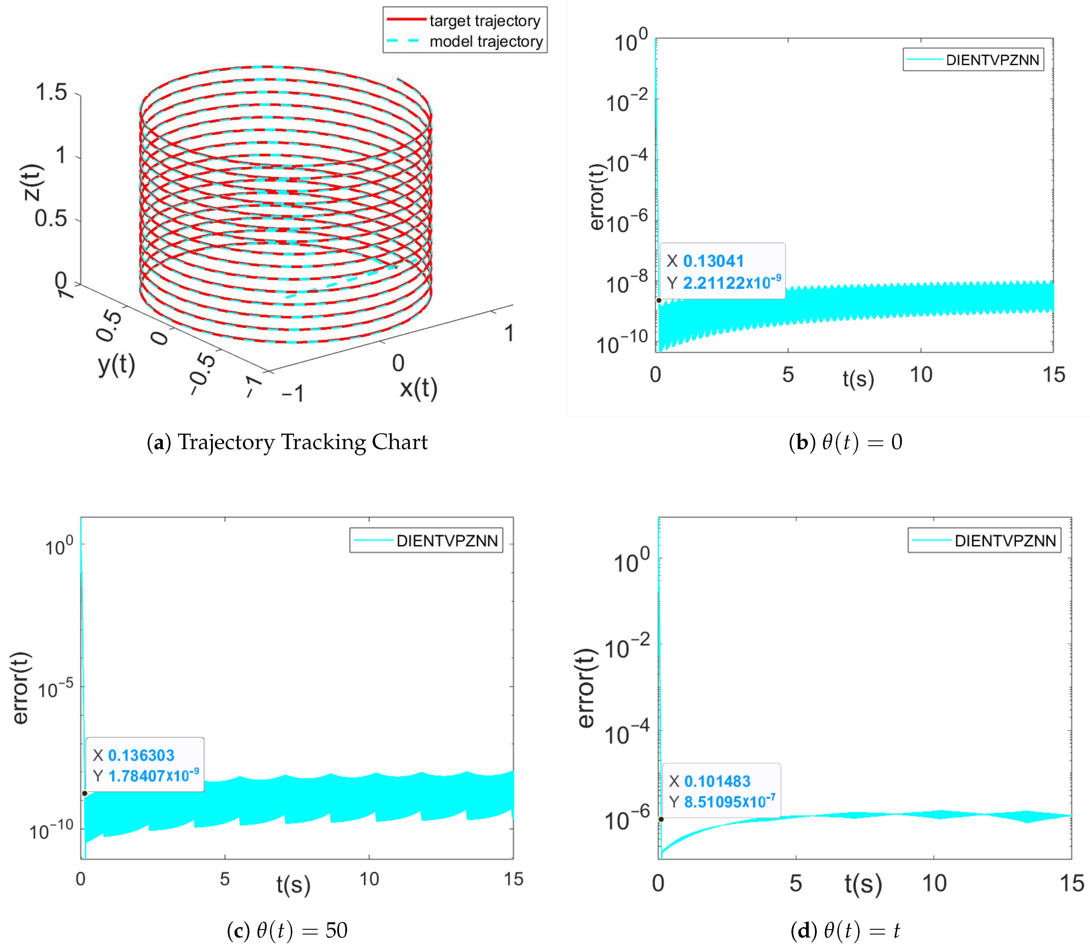 Mathematics 13 00706 g013
