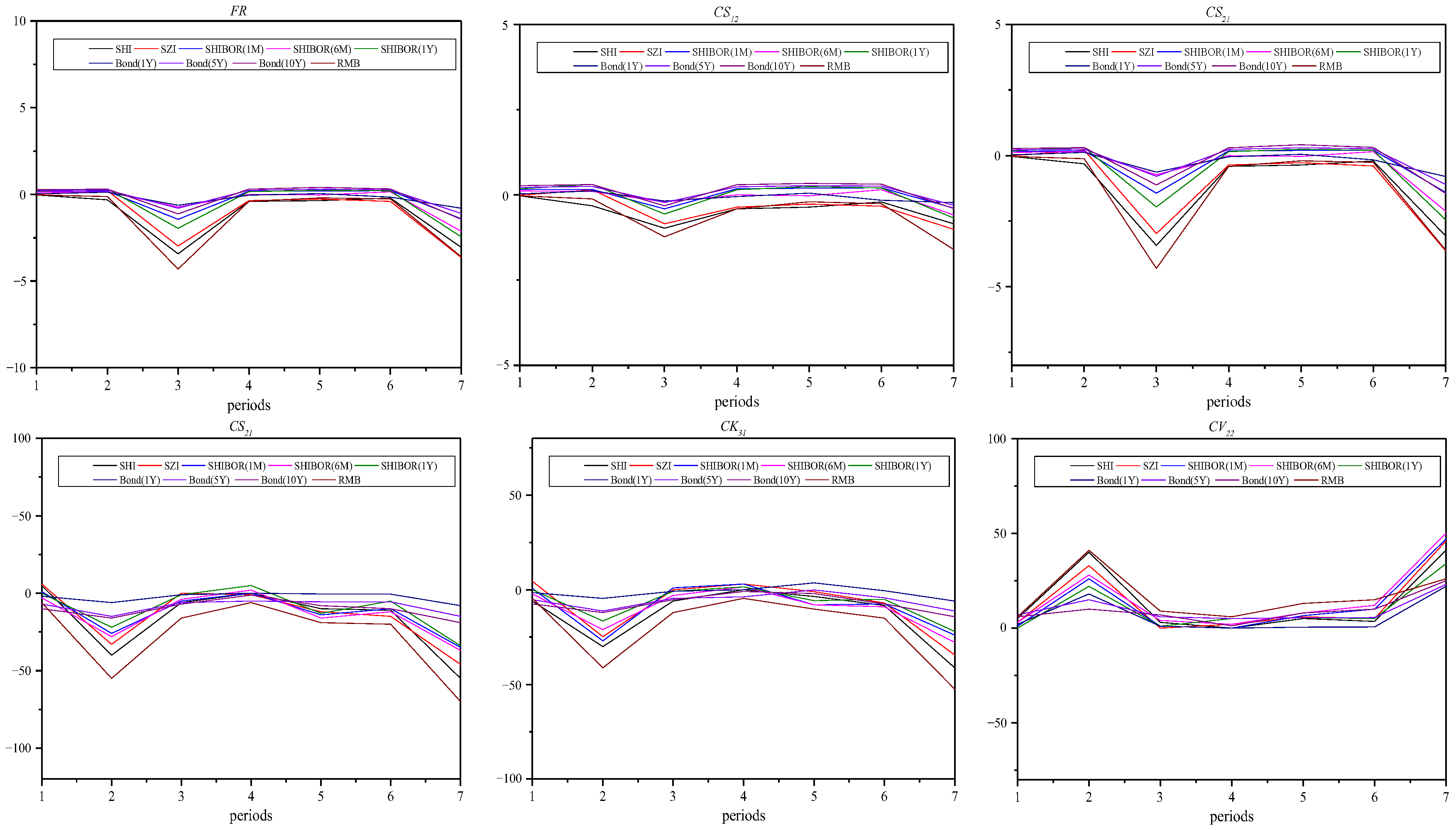 Mathematics 13 00707 g001