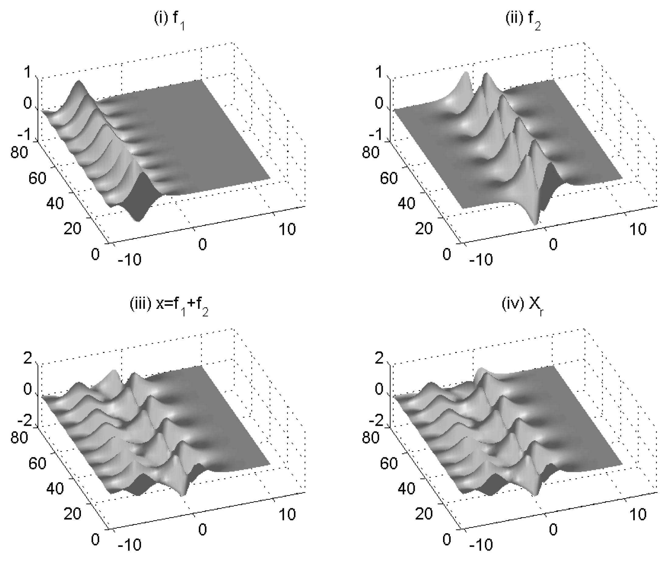 Mathematics 13 00709 g001